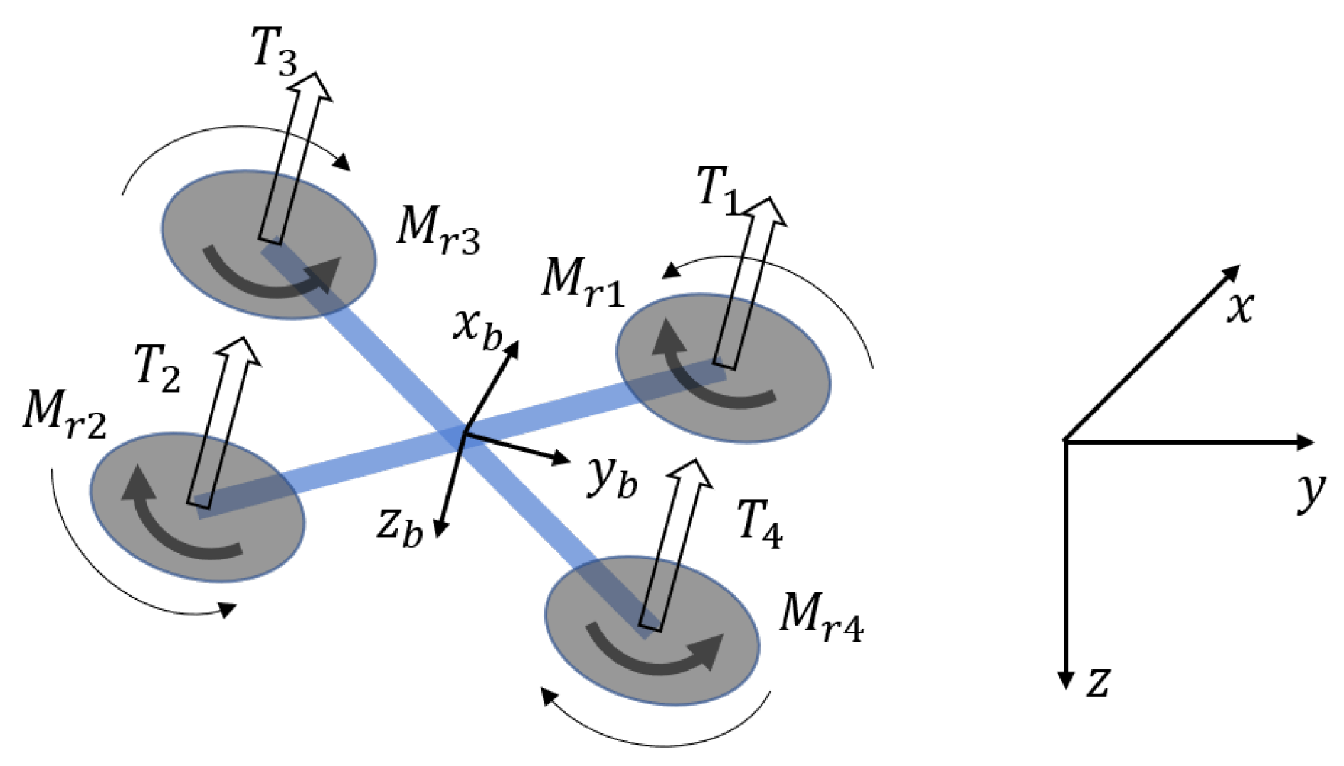 Drones 09 00581 g001