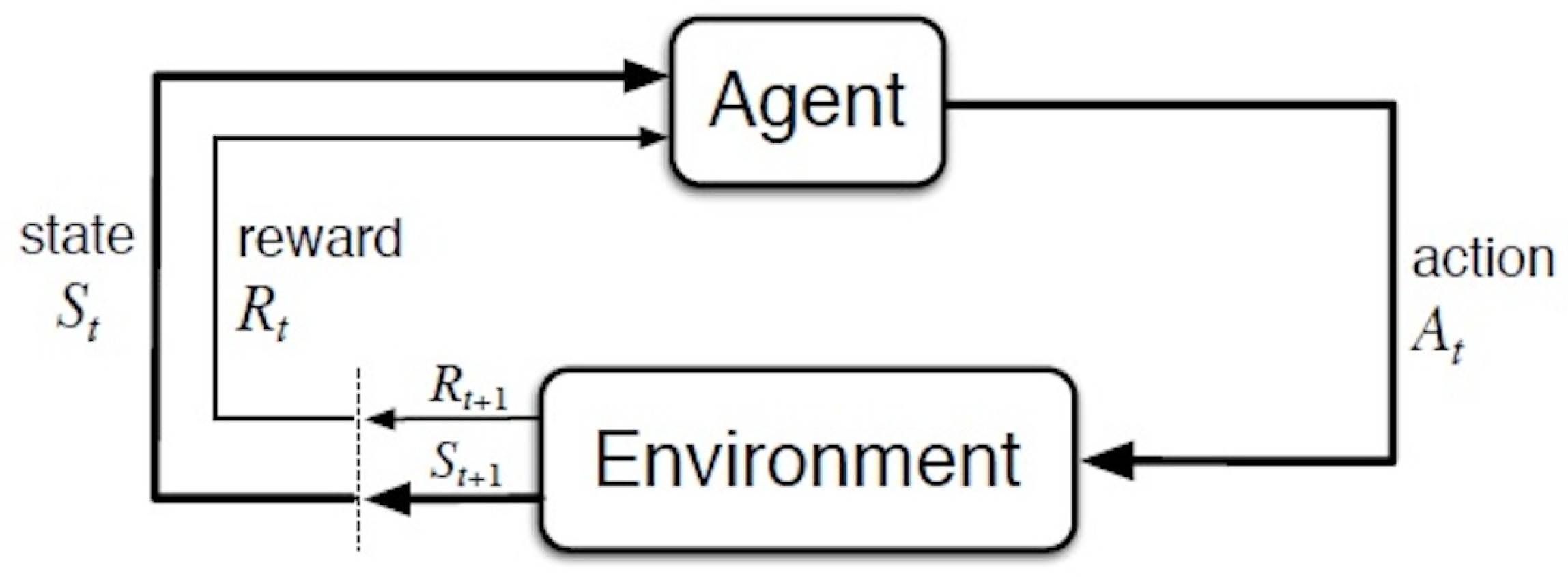 Drones 09 00581 g002