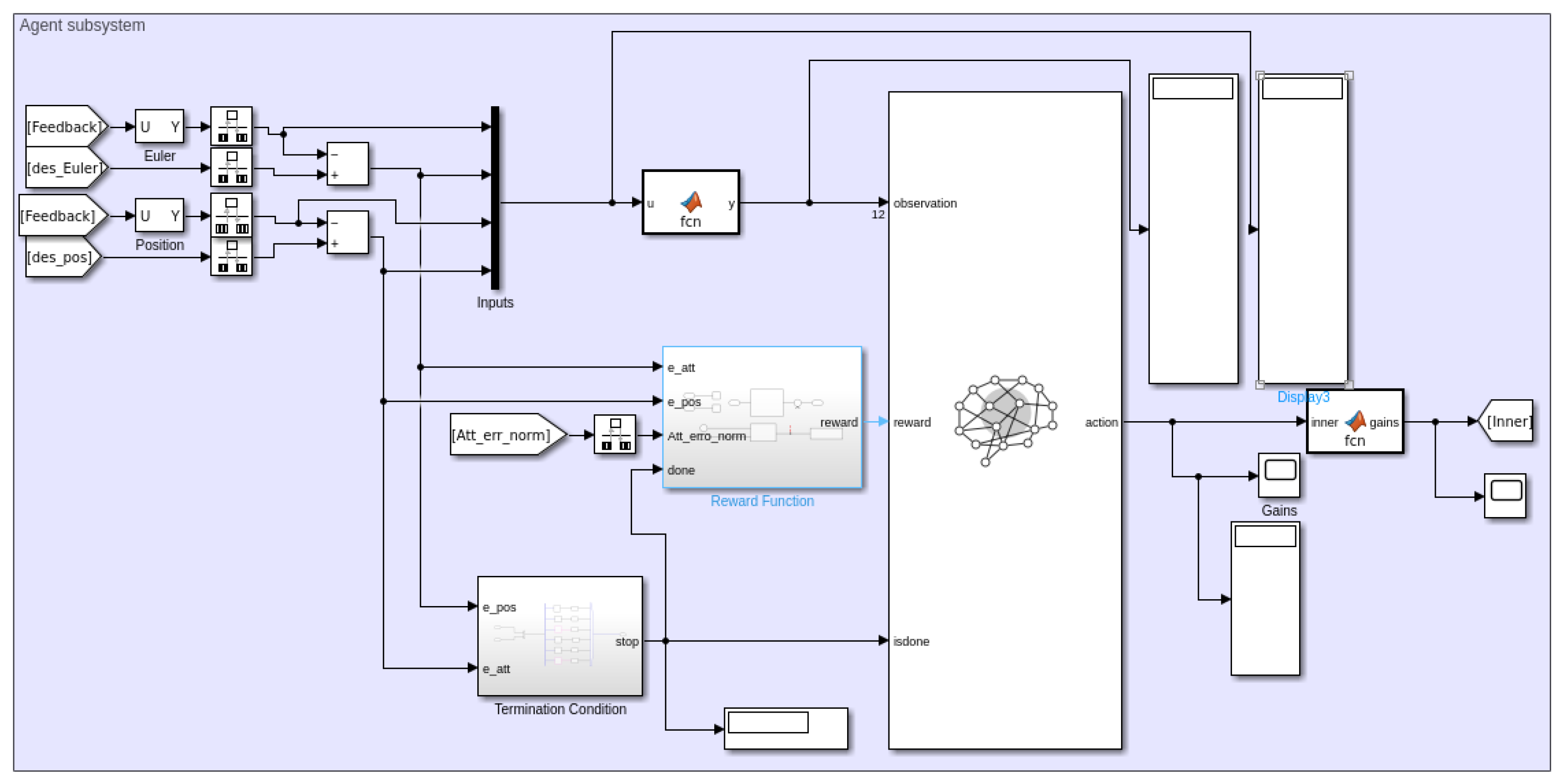 Drones 09 00581 g006