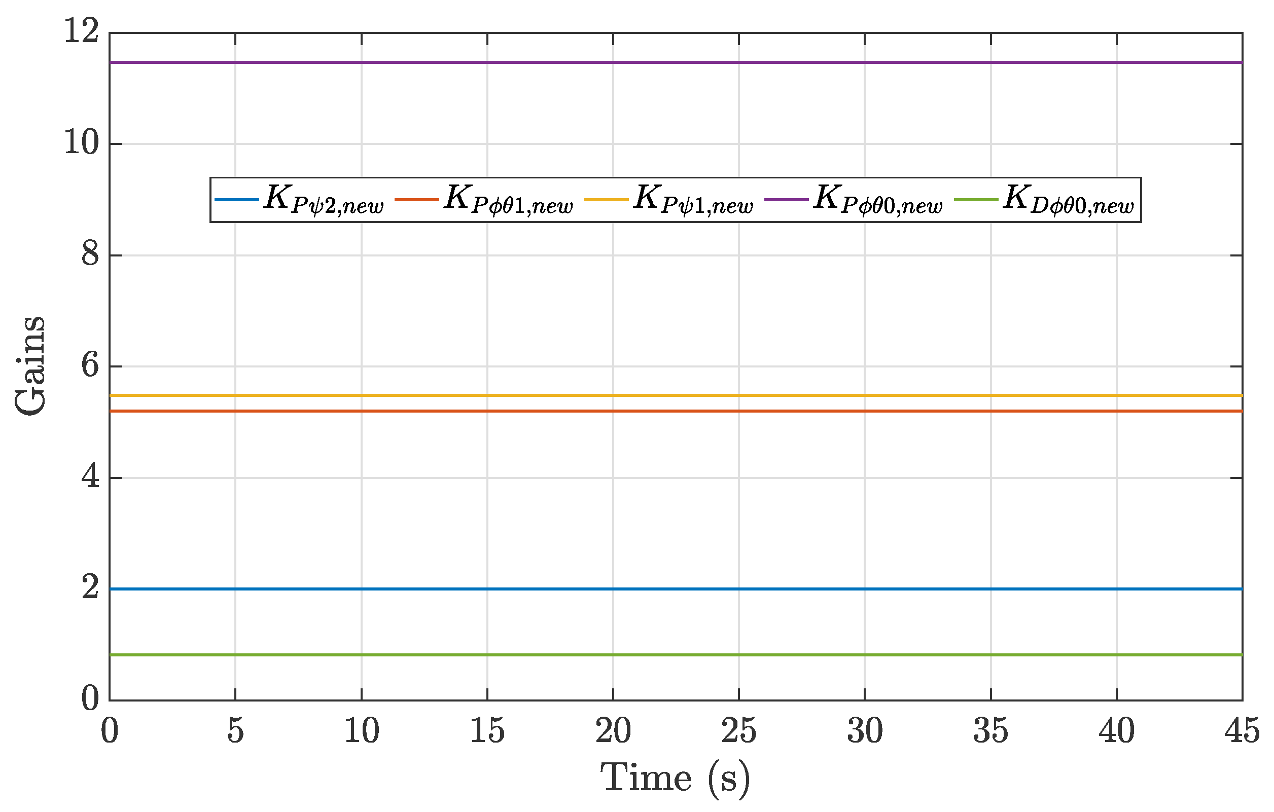 Drones 09 00581 g009