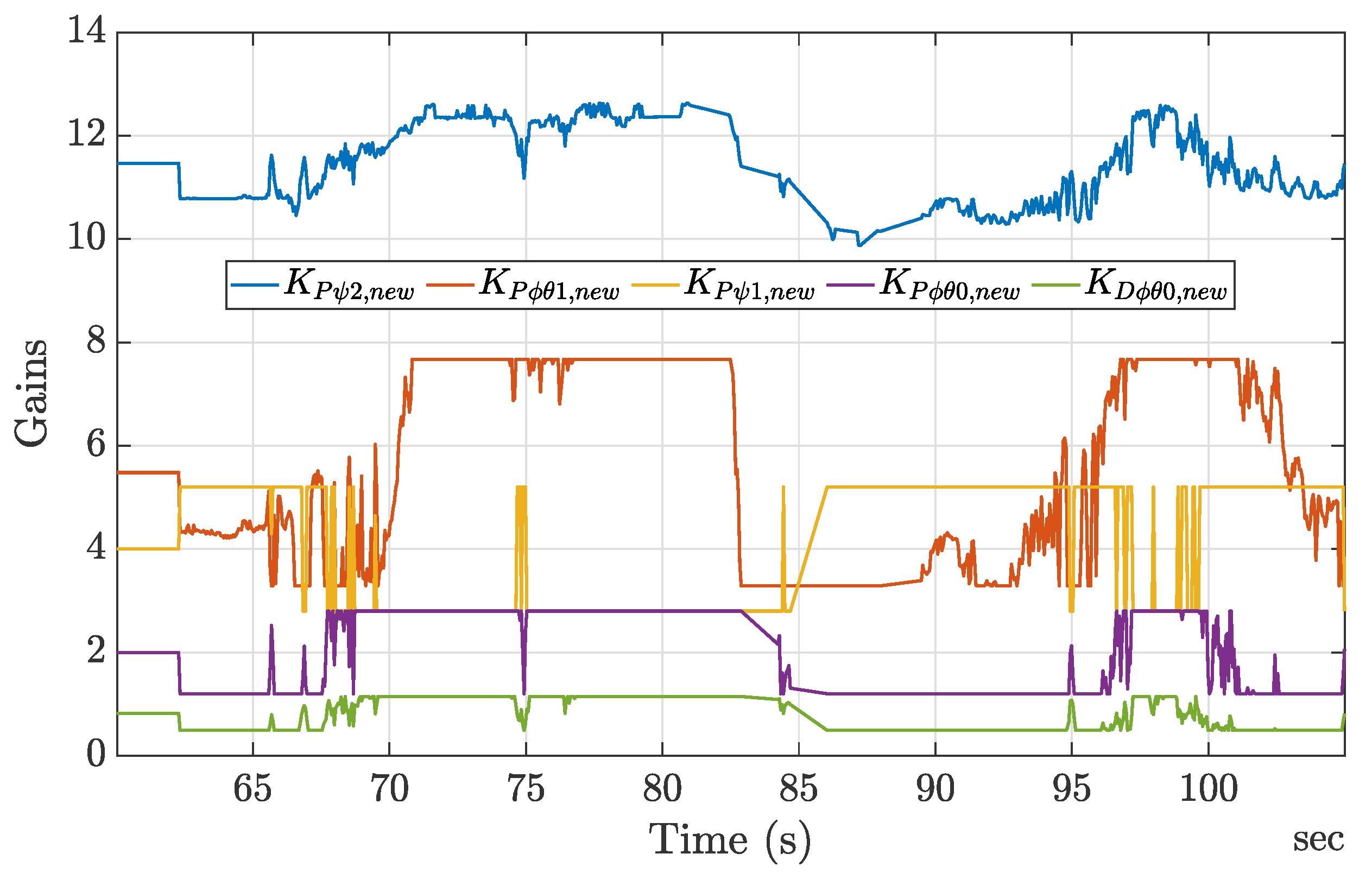 Drones 09 00581 g011