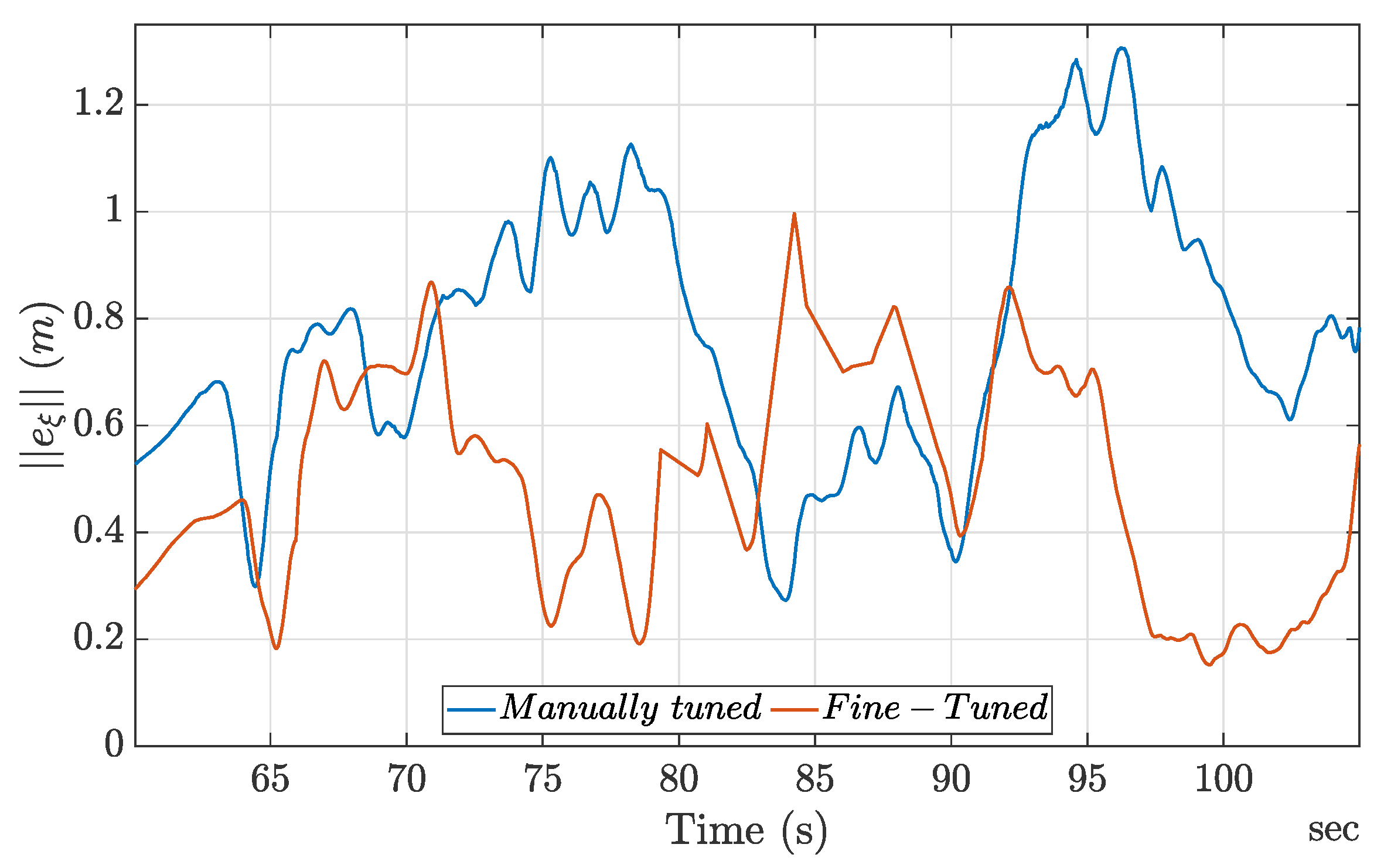 Drones 09 00581 g0a2