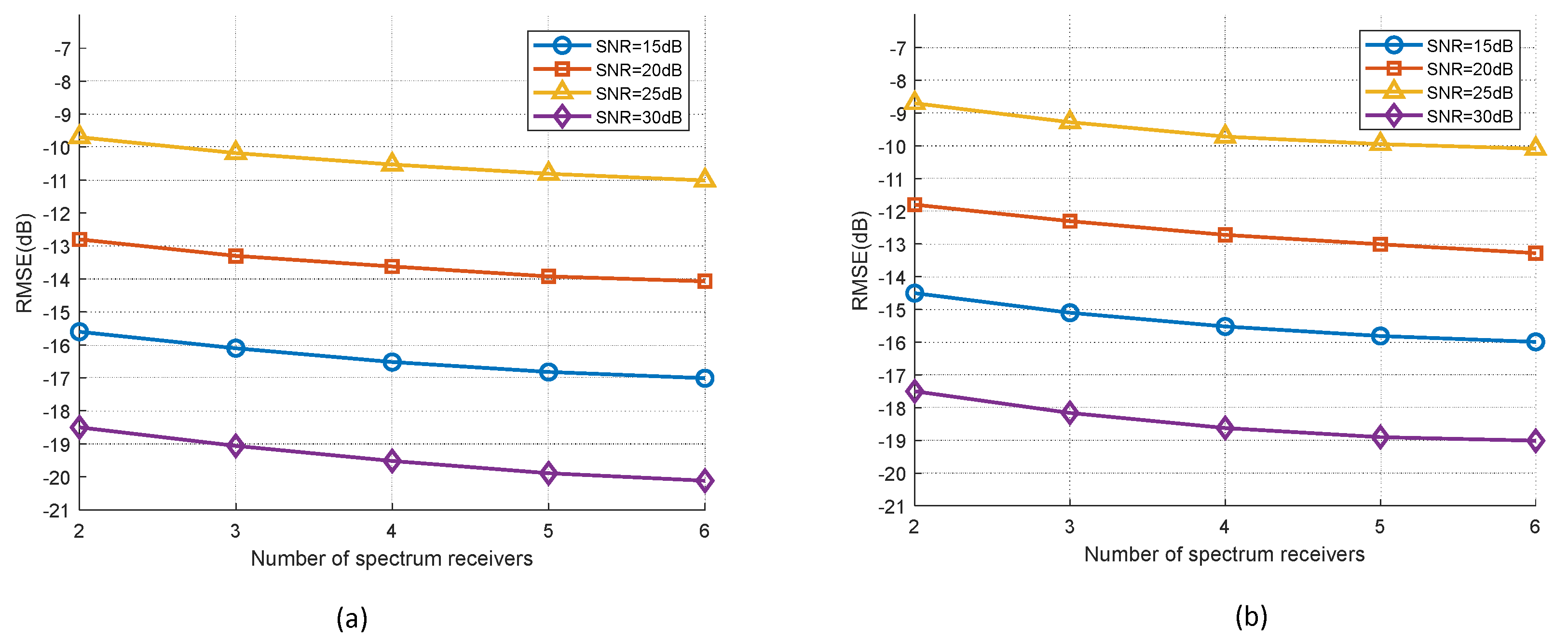 Drones 09 00582 g005