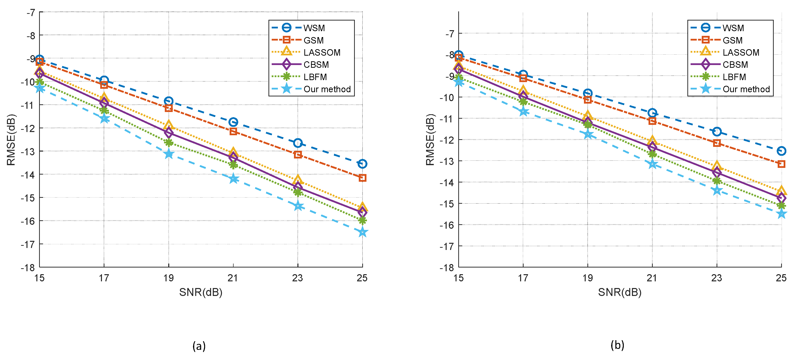 Drones 09 00582 g006