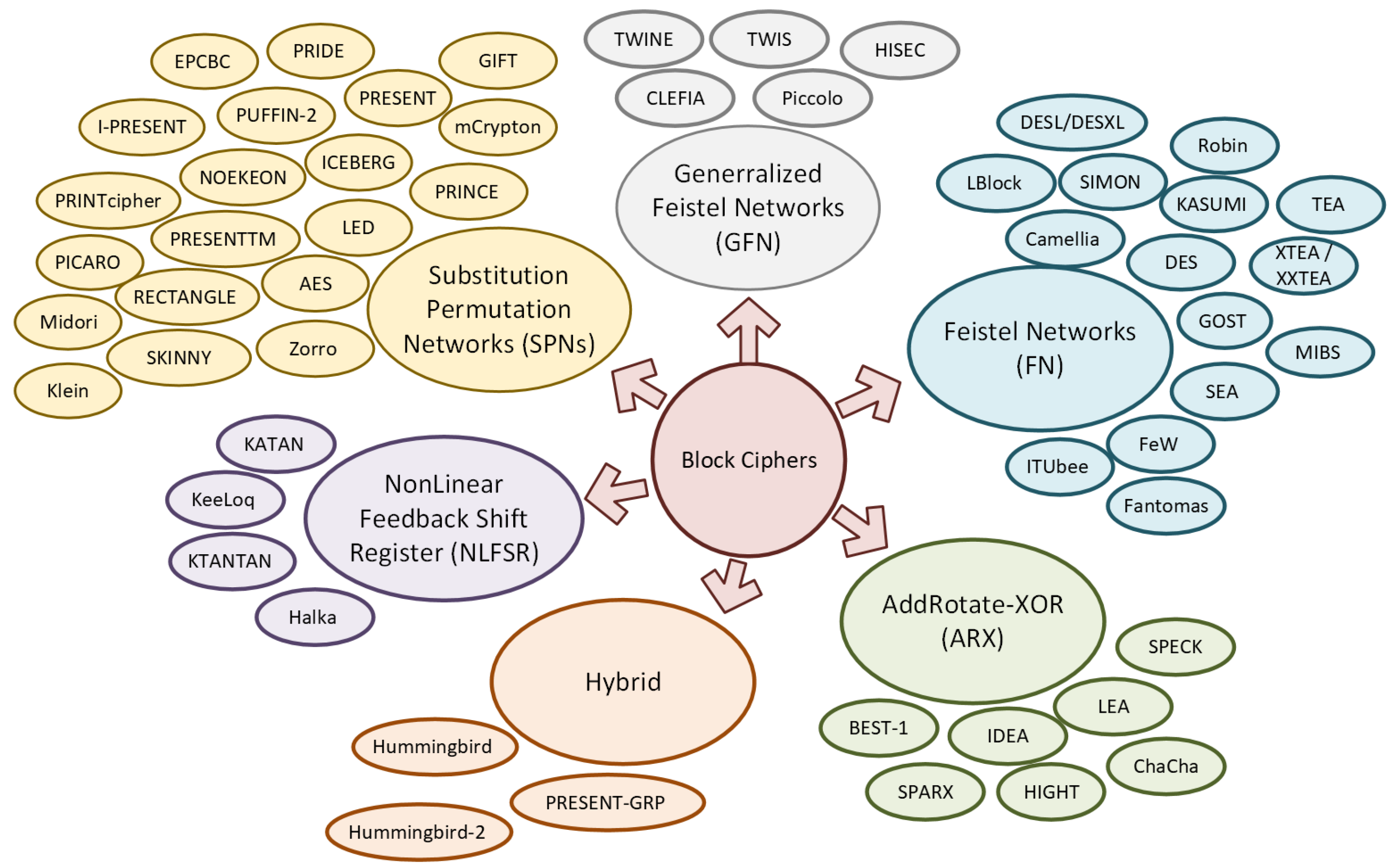 Drones 09 00583 g008