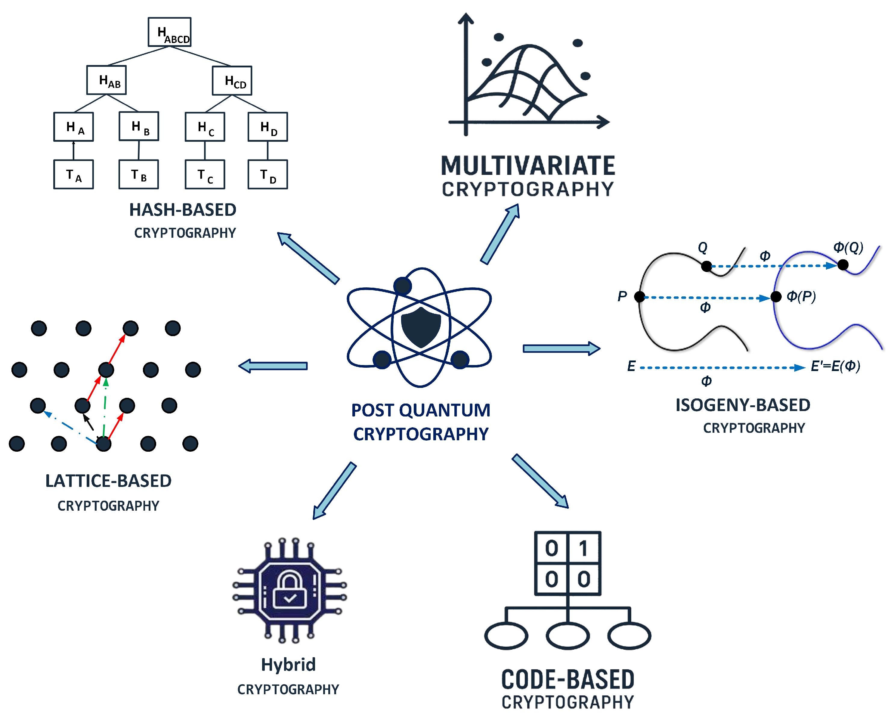 Drones 09 00583 g009