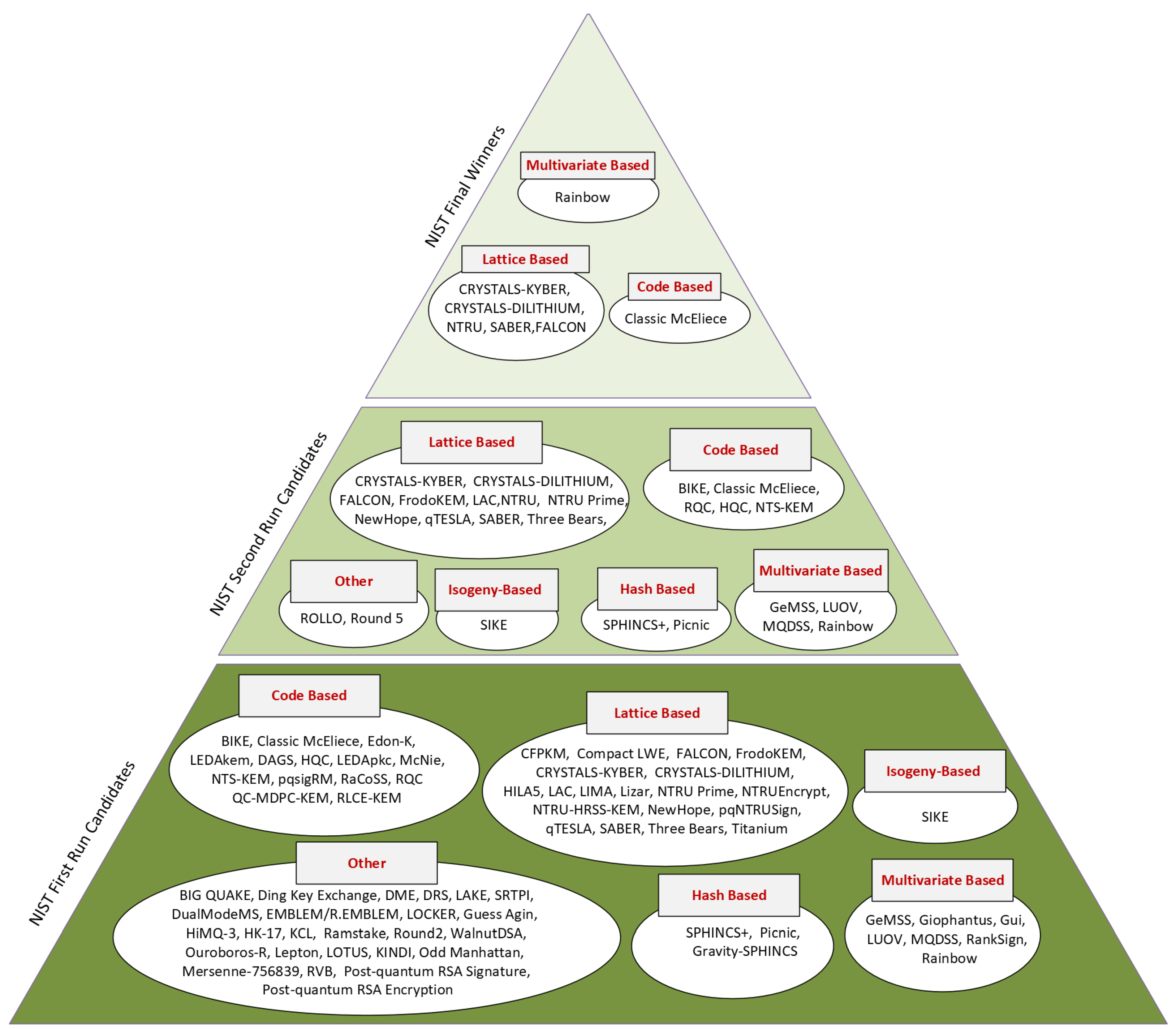 Drones 09 00583 g010