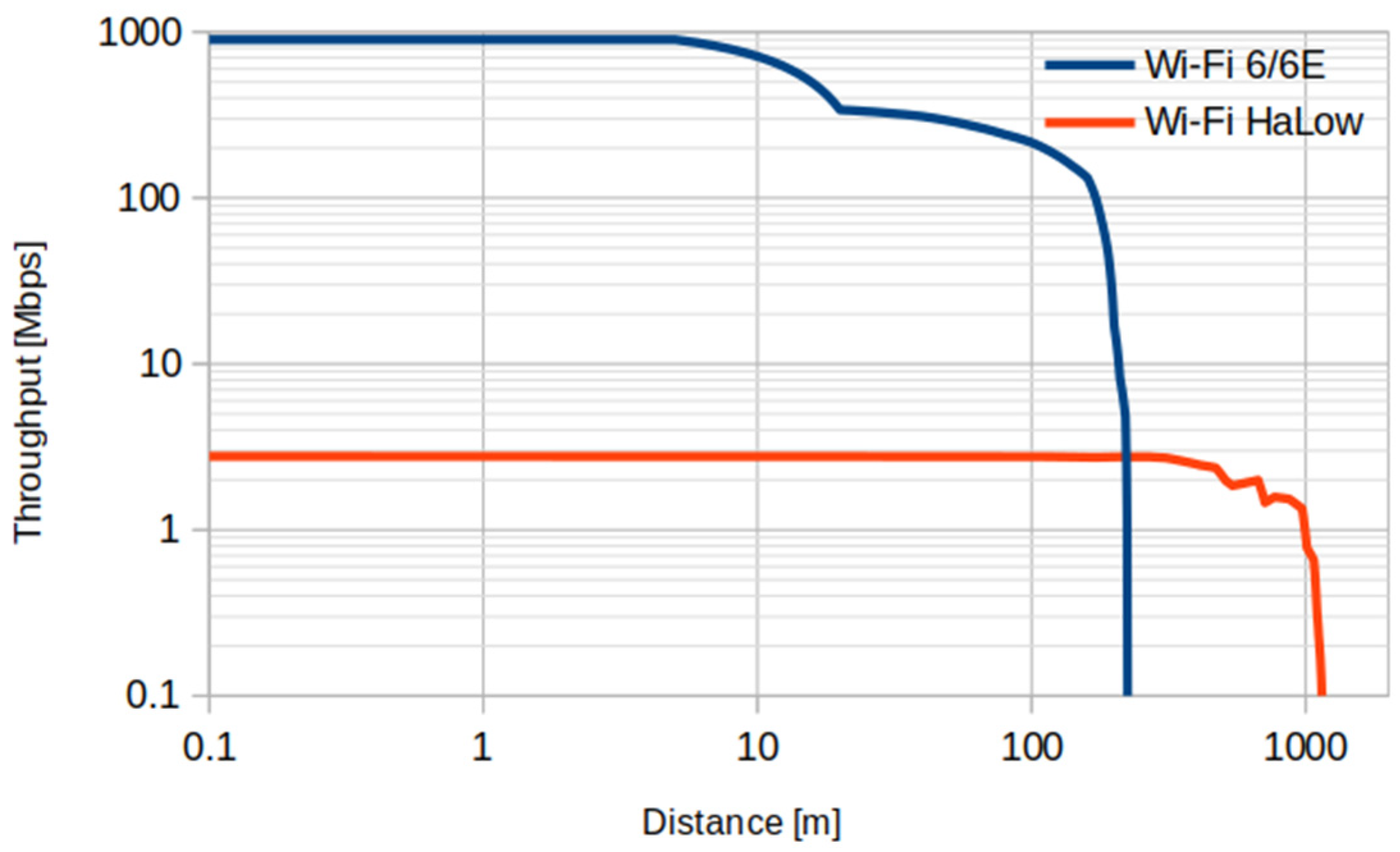 Drones 09 00584 g002