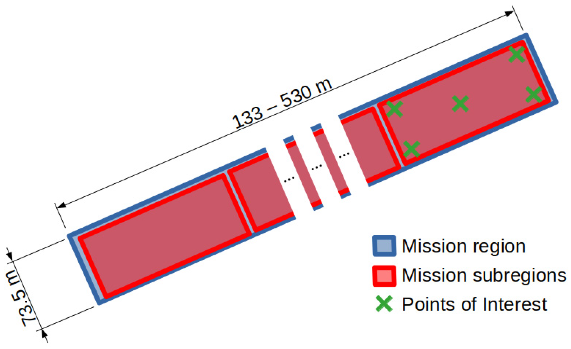 Drones 09 00584 g005