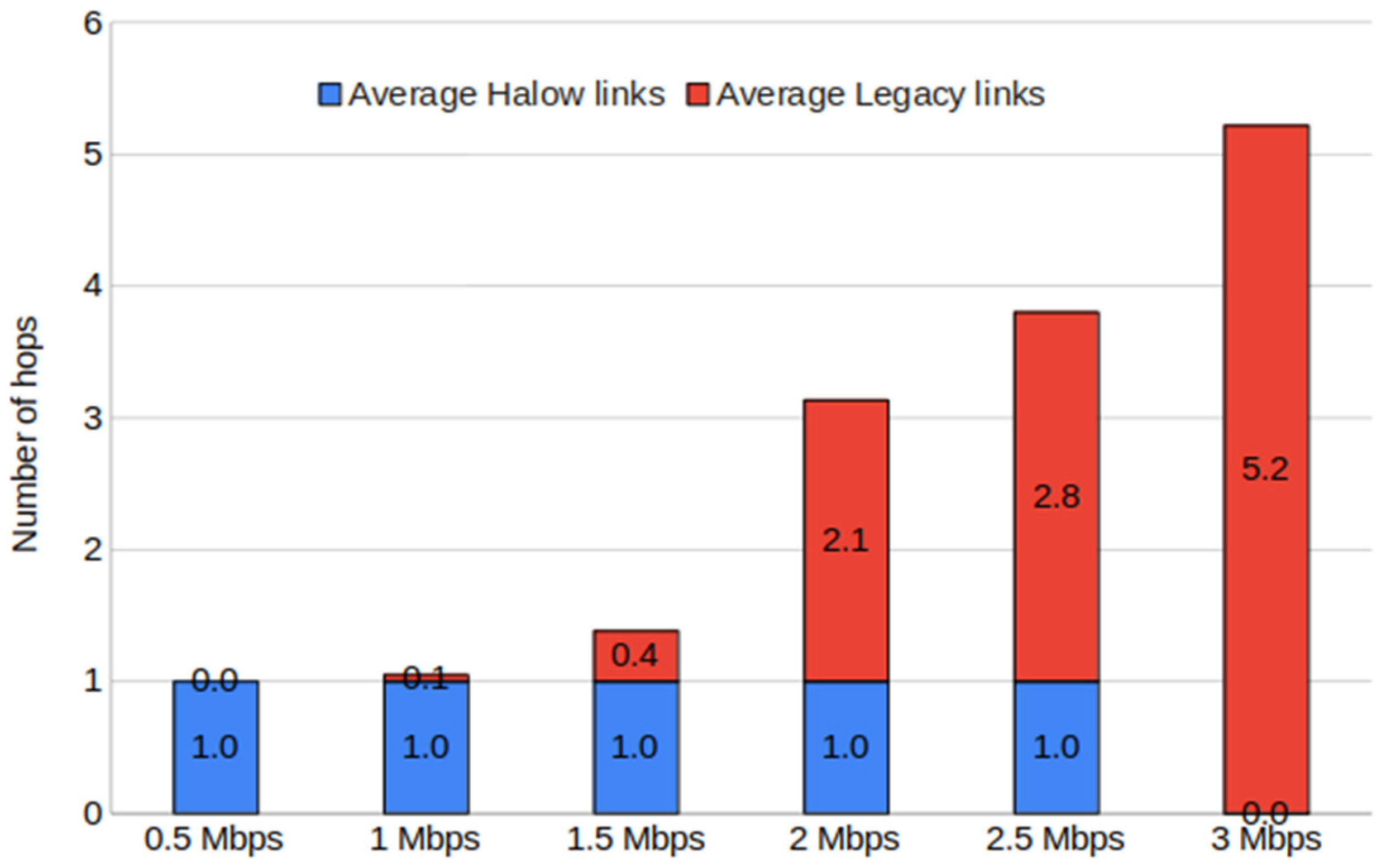 Drones 09 00584 g016