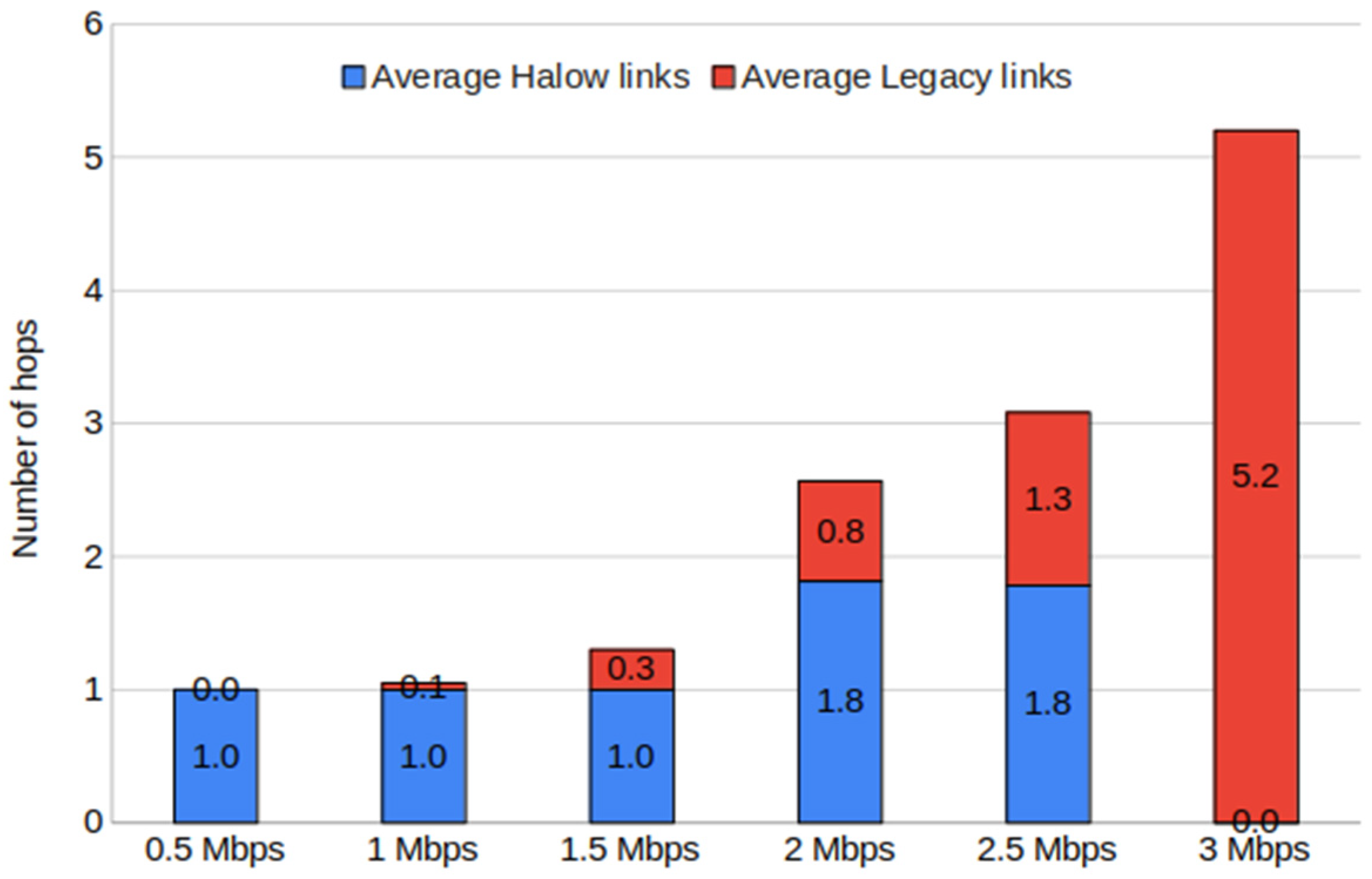 Drones 09 00584 g017