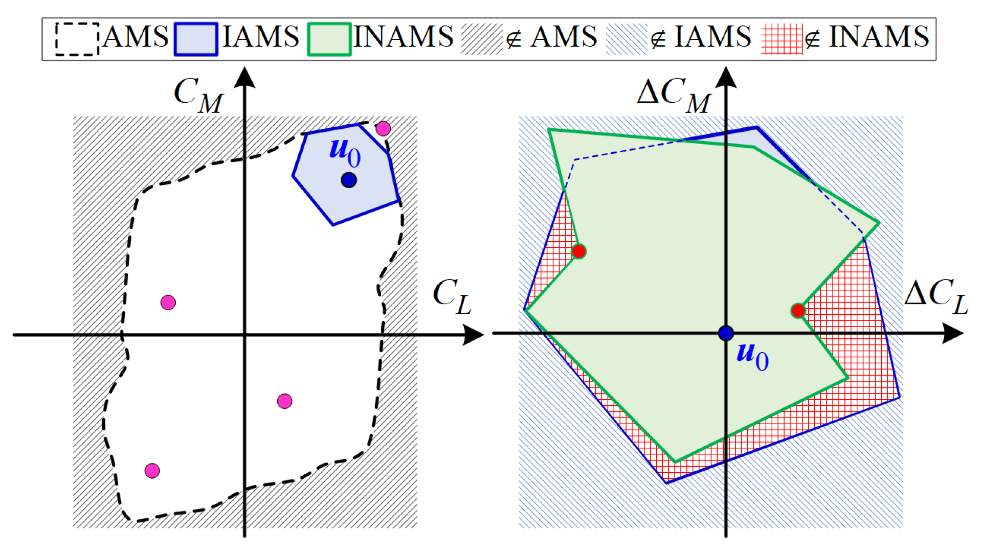 Drones 09 00585 g004