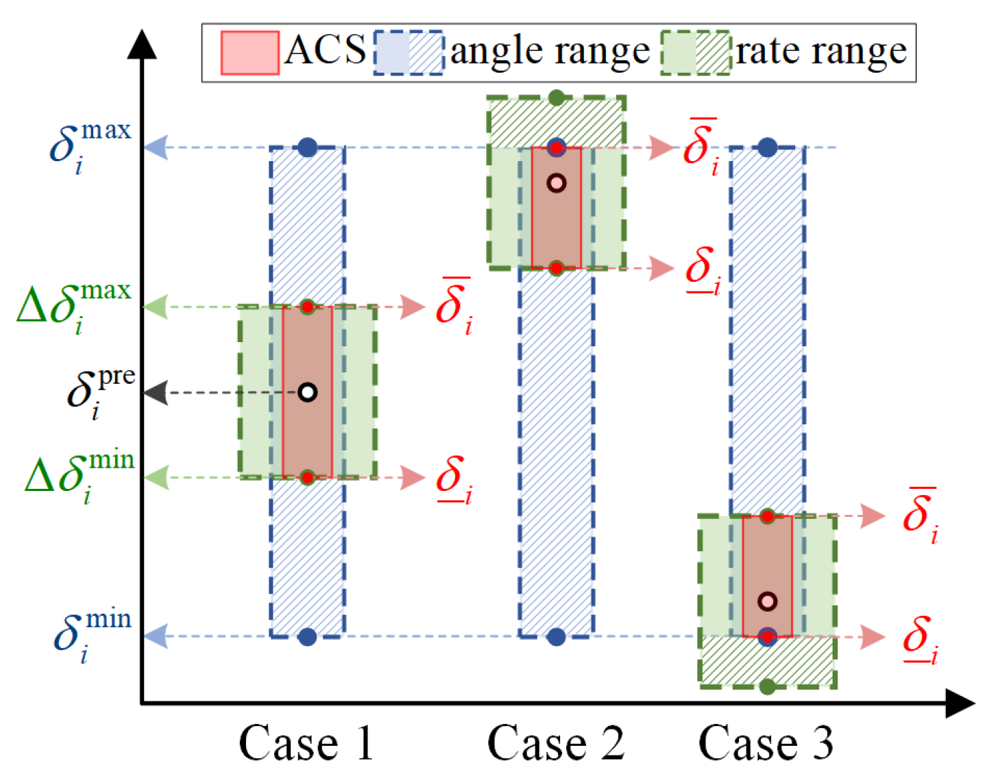 Drones 09 00585 g005