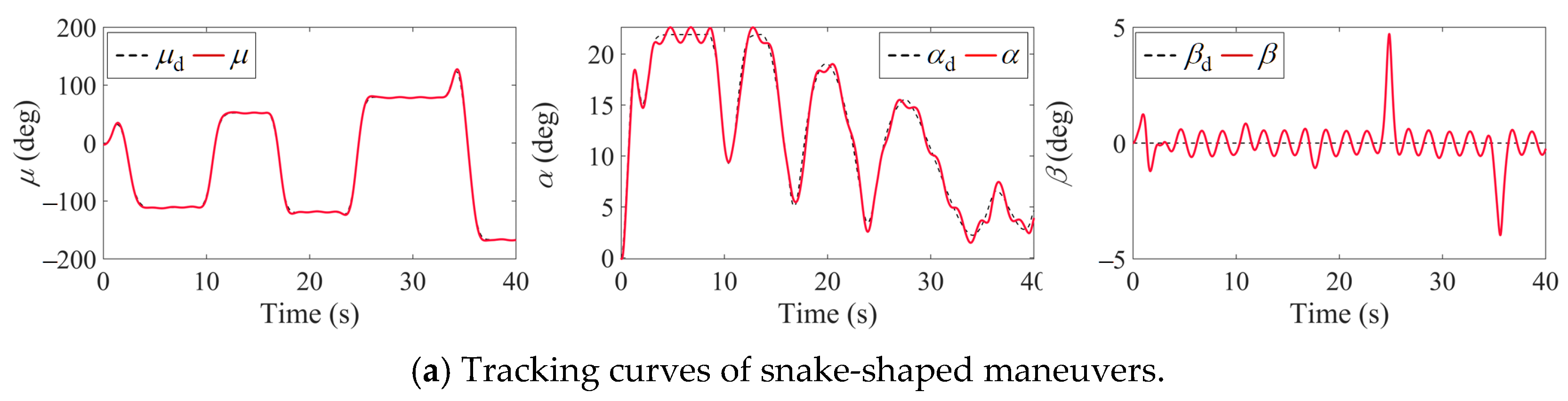 Drones 09 00585 g013a
