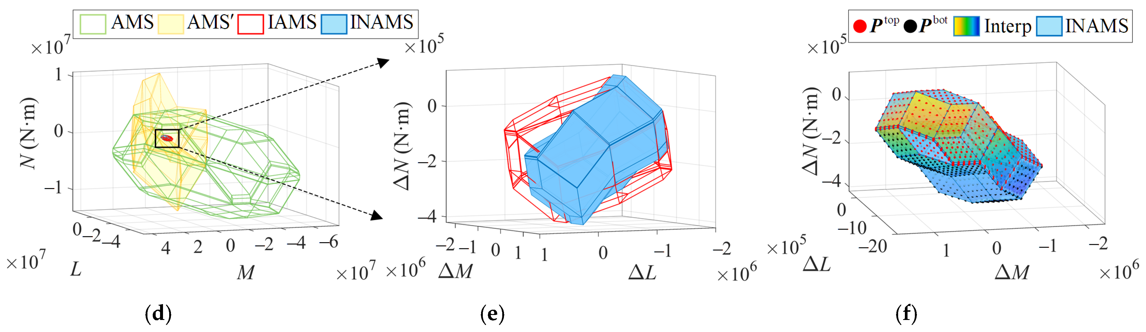 Drones 09 00585 g015b