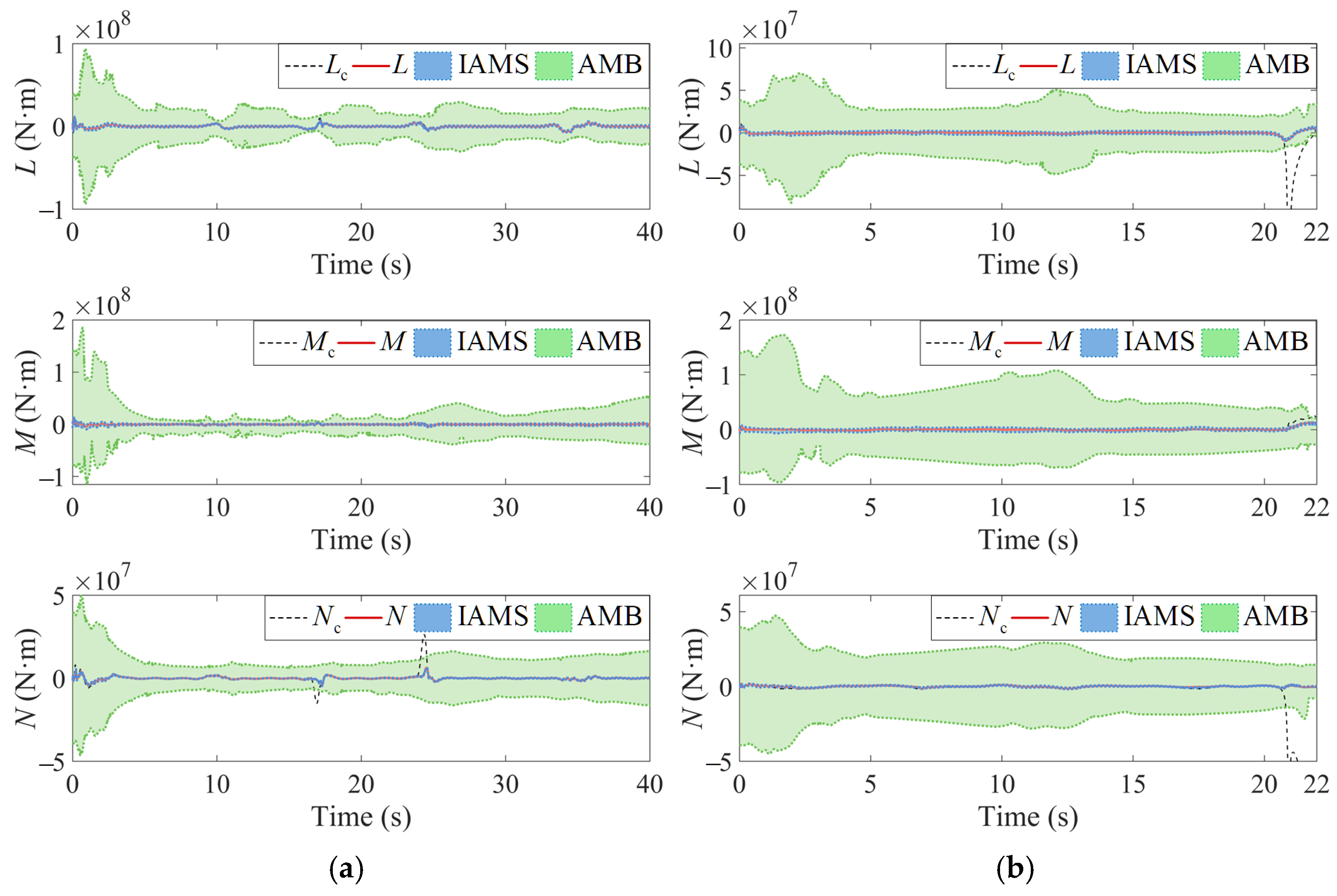 Drones 09 00585 g016