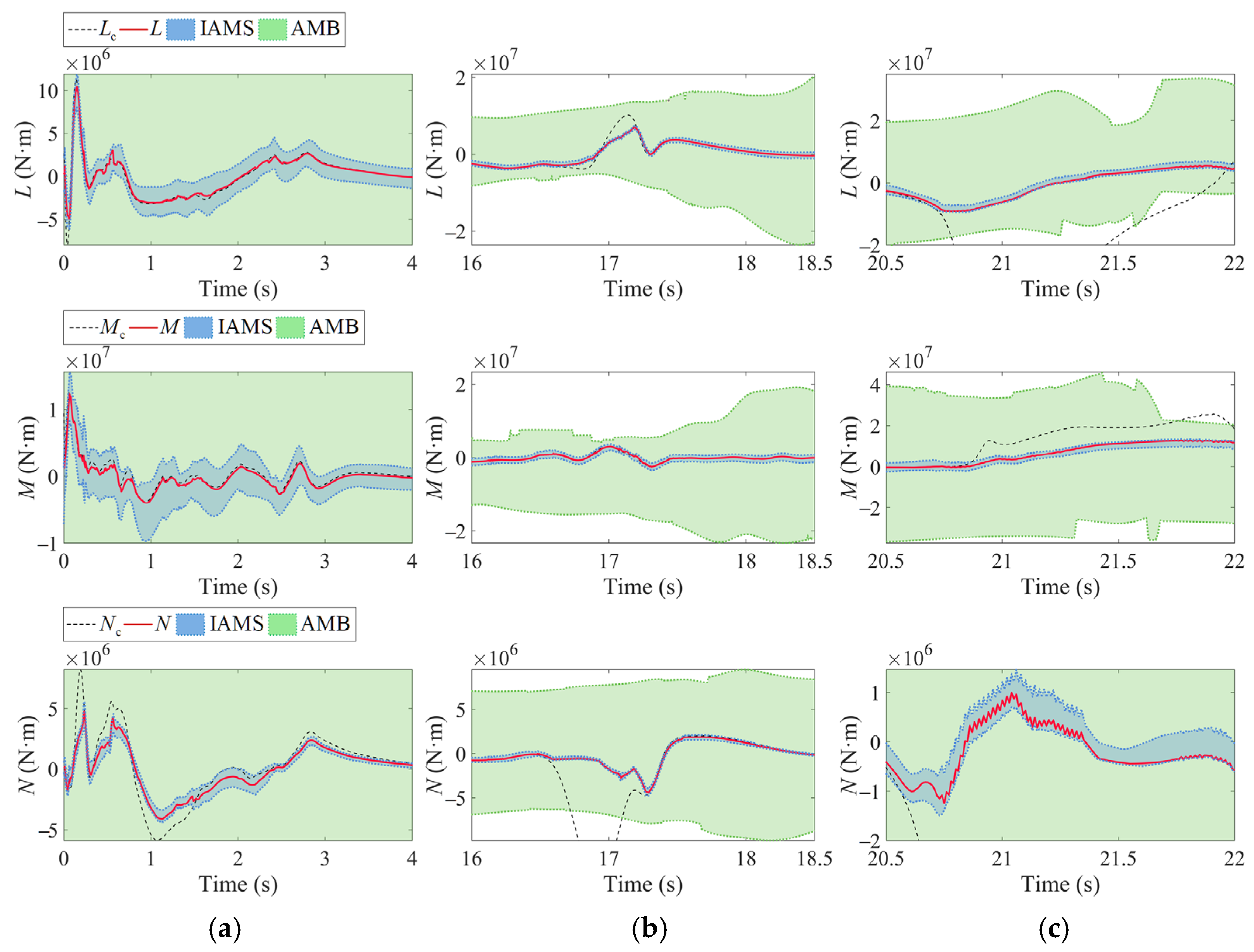 Drones 09 00585 g017