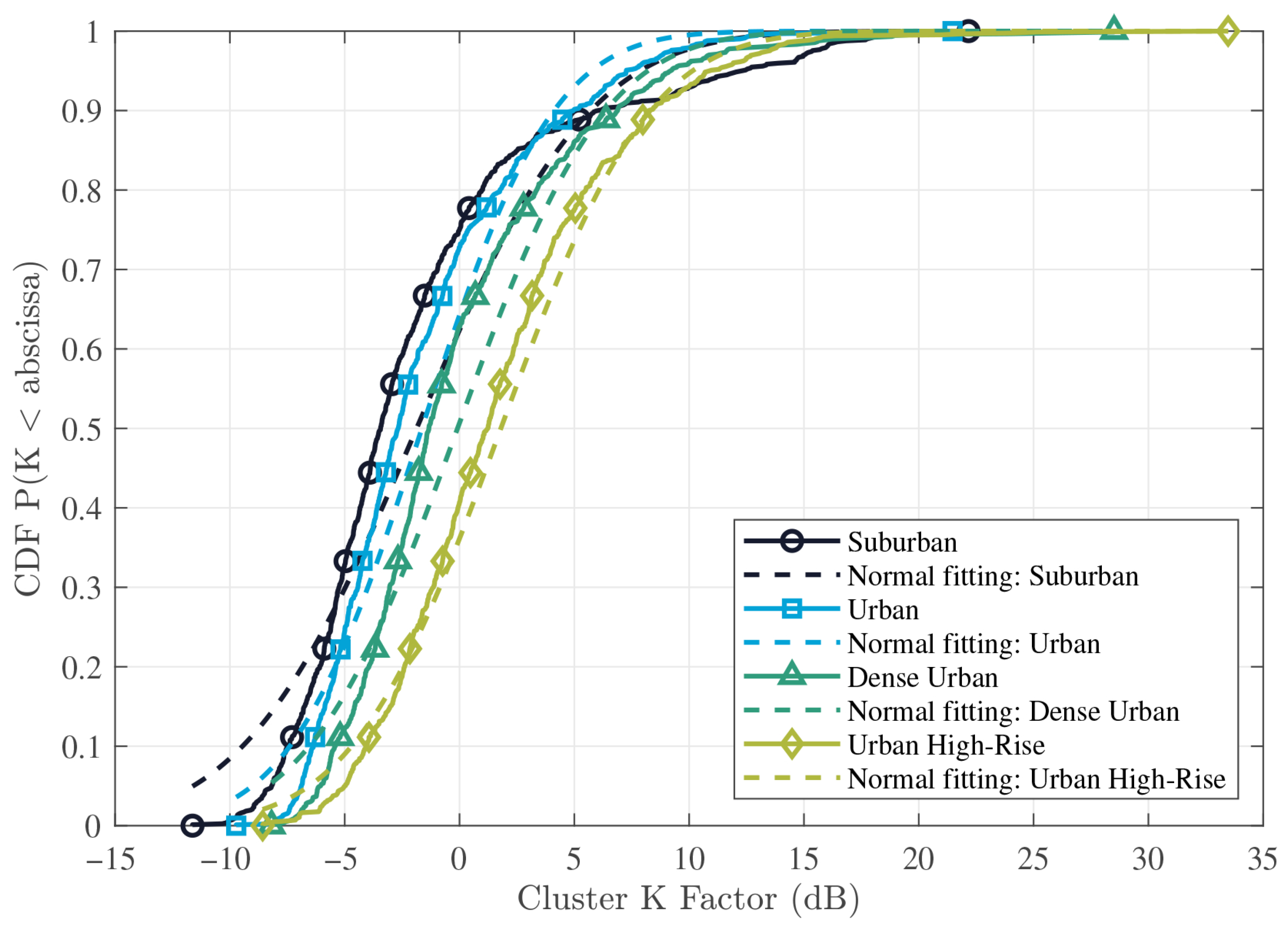 Drones 09 00586 g009