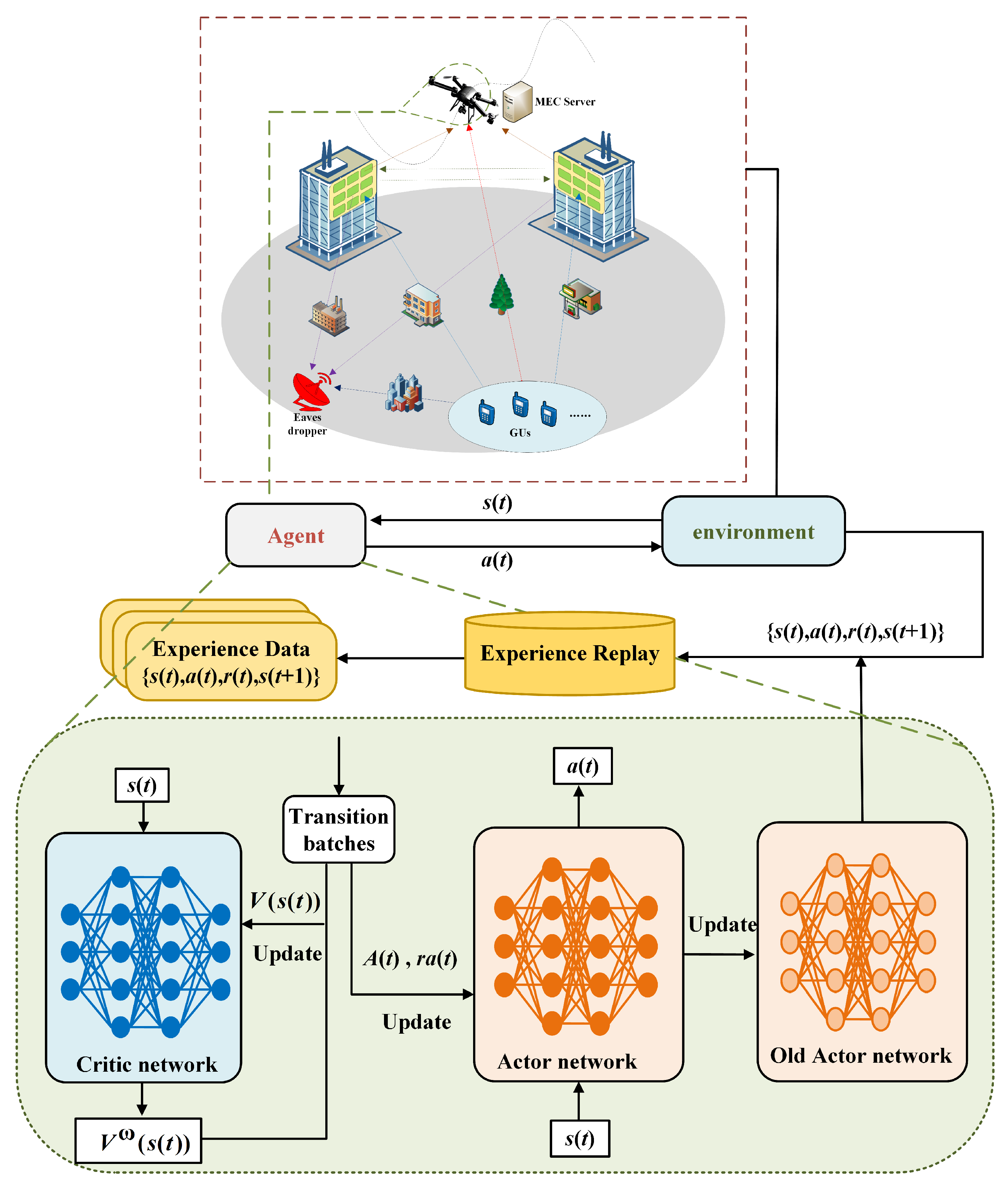 Drones 09 00587 g002
