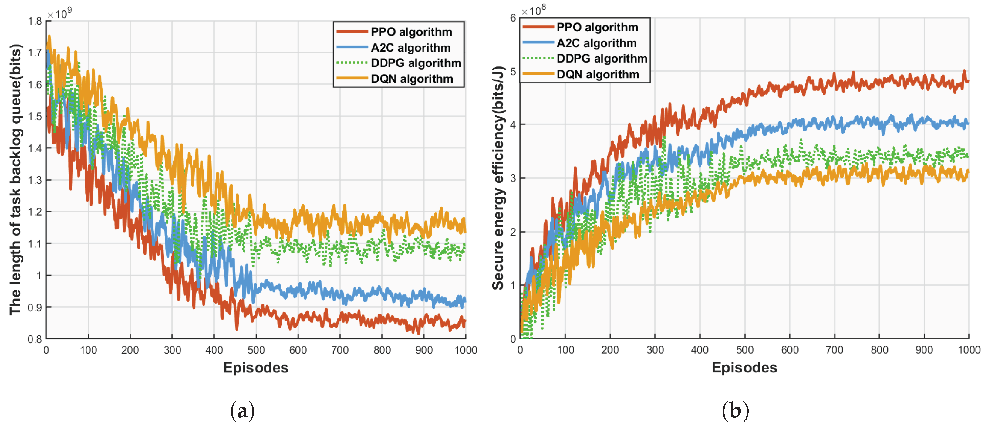 Drones 09 00587 g005