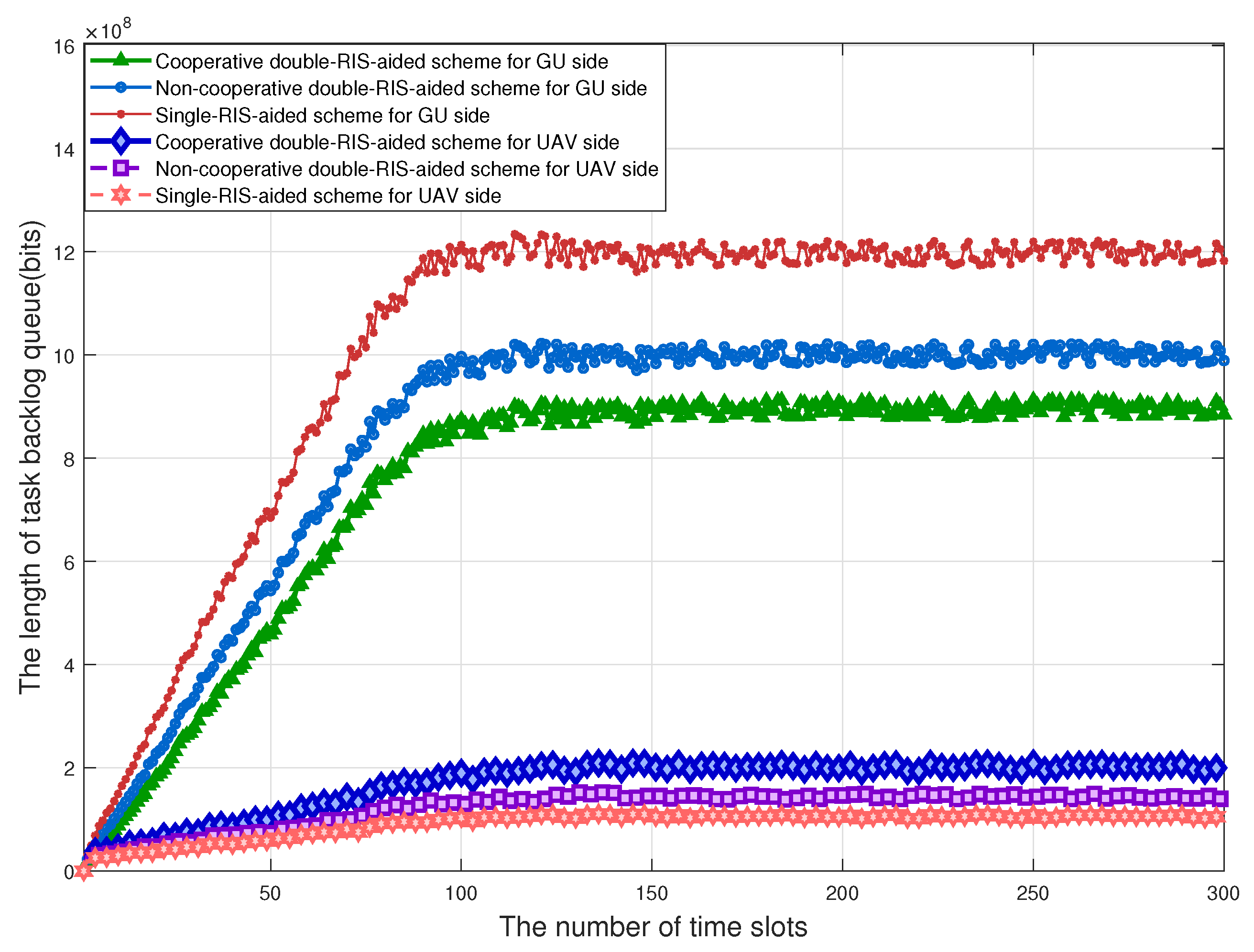 Drones 09 00587 g006
