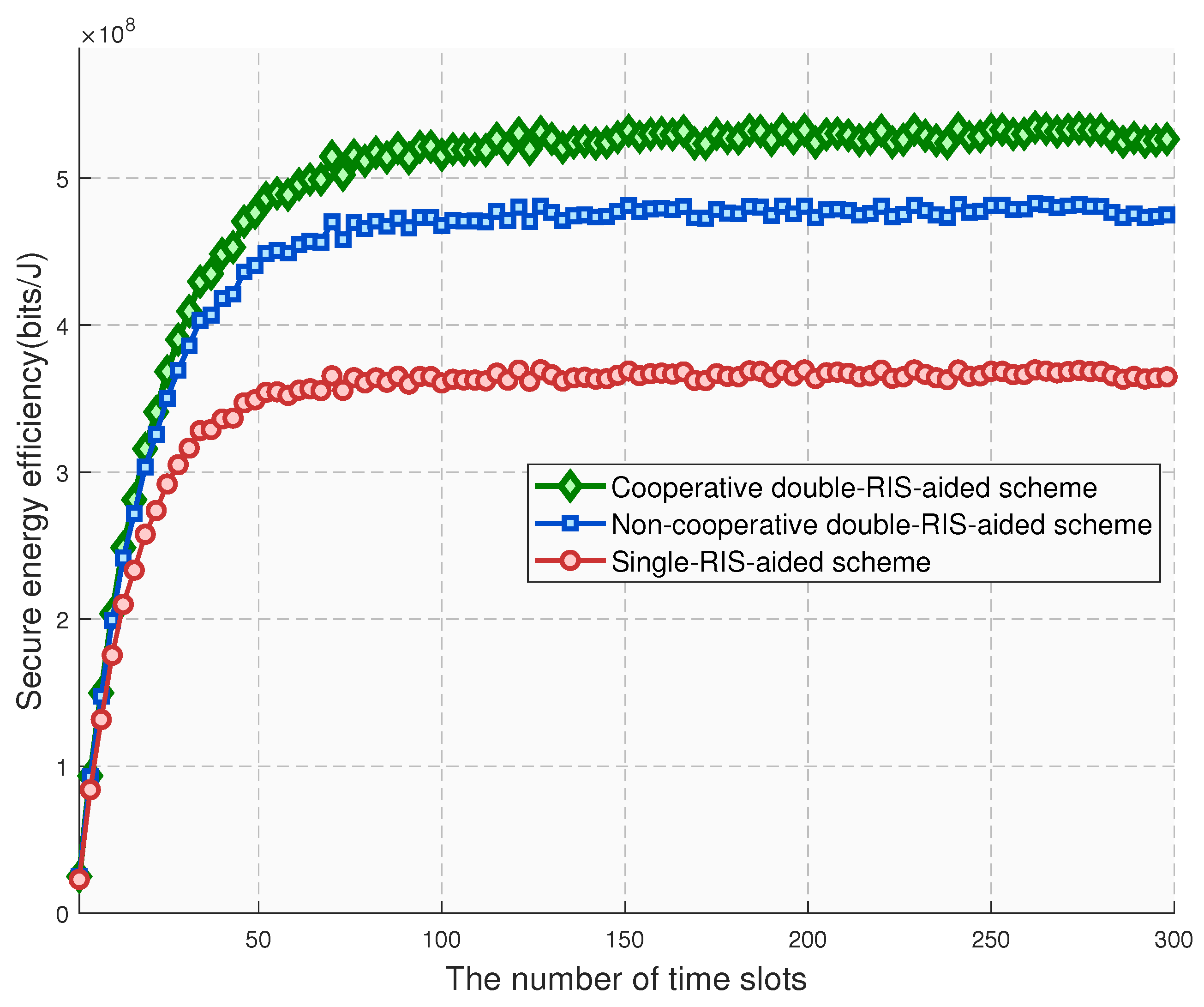 Drones 09 00587 g007
