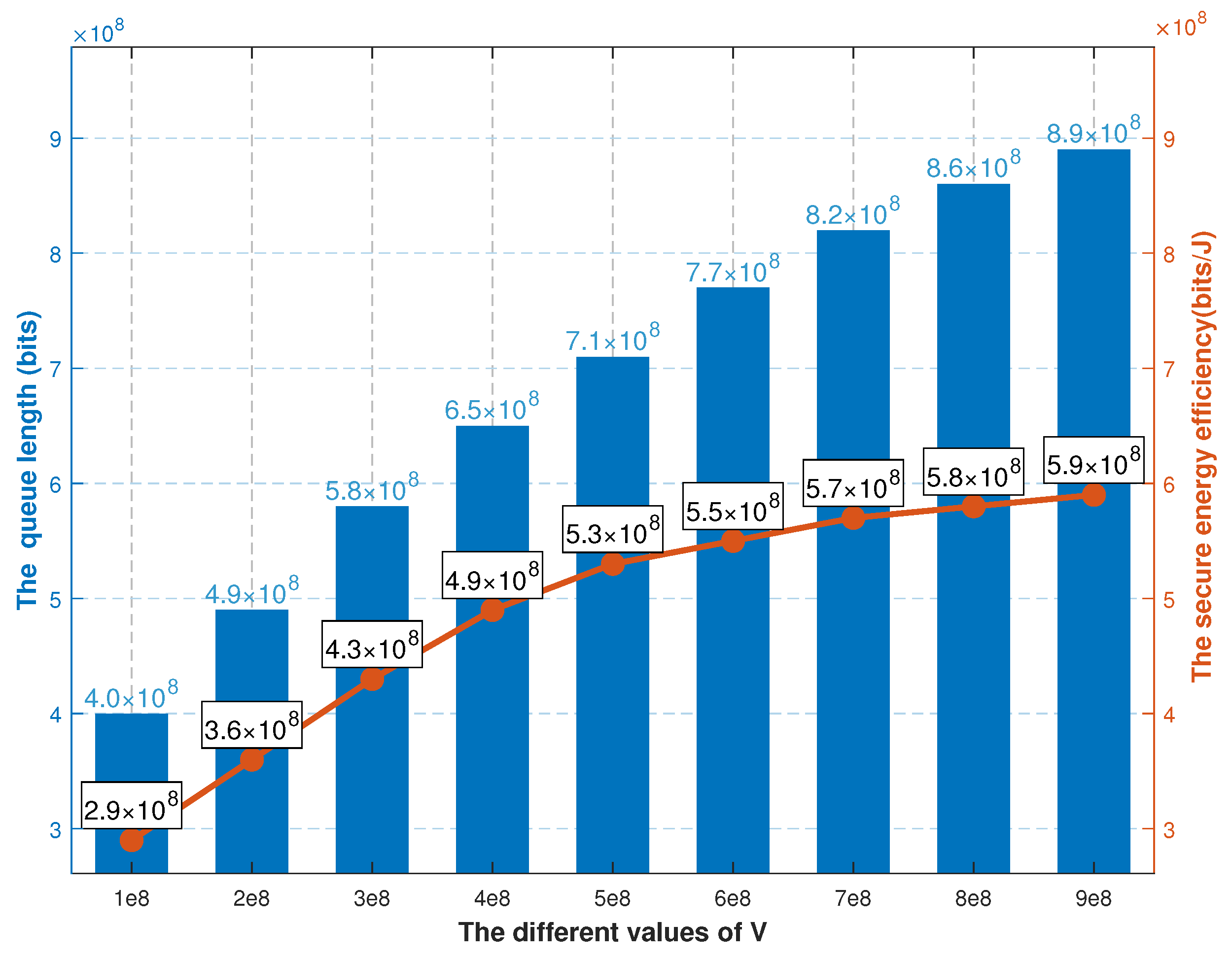 Drones 09 00587 g008