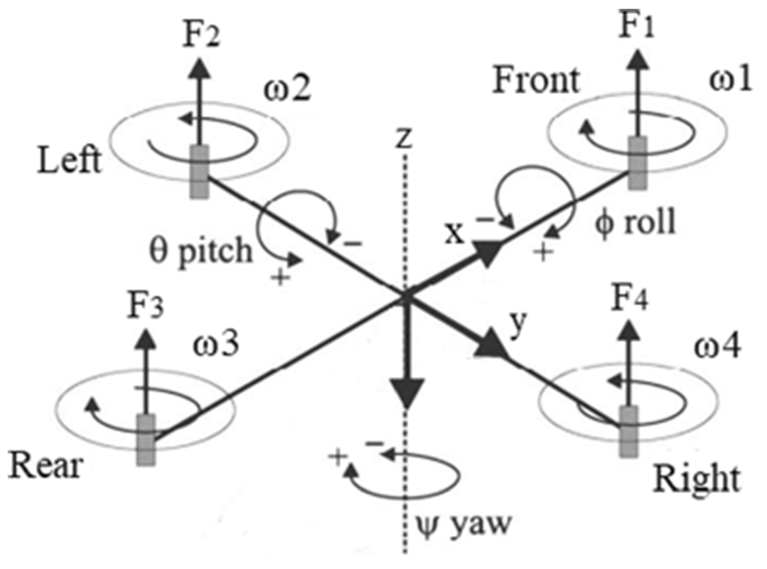 Drones 09 00588 g001