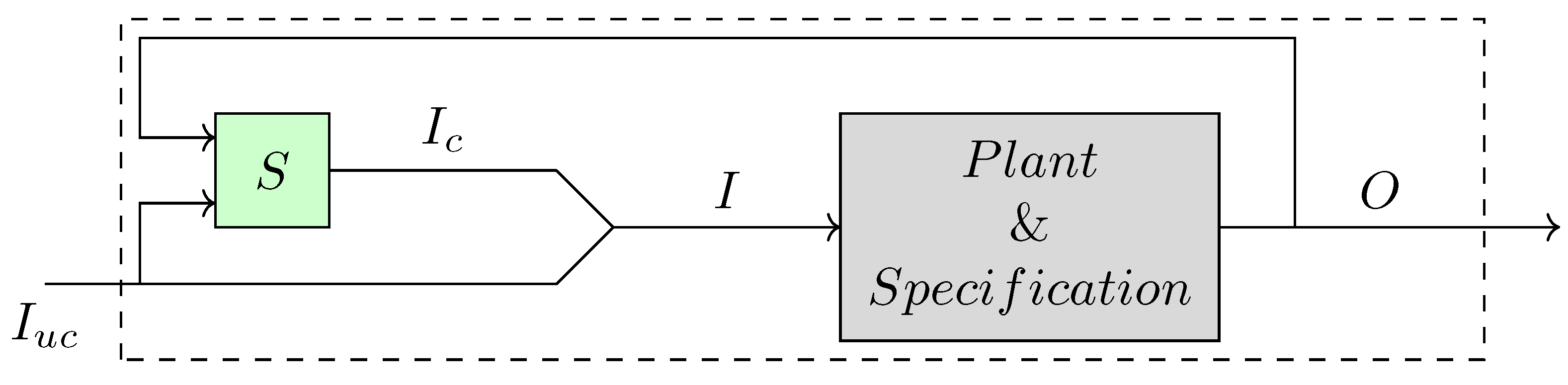 Drones 09 00588 g004