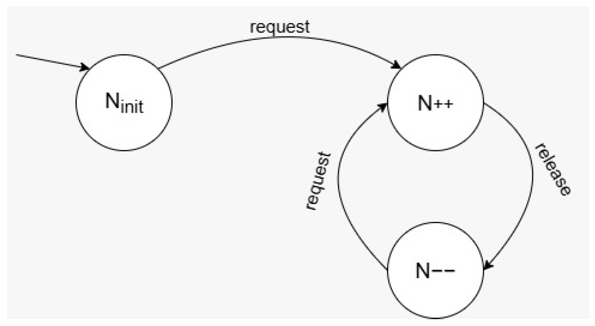 Drones 09 00588 g005