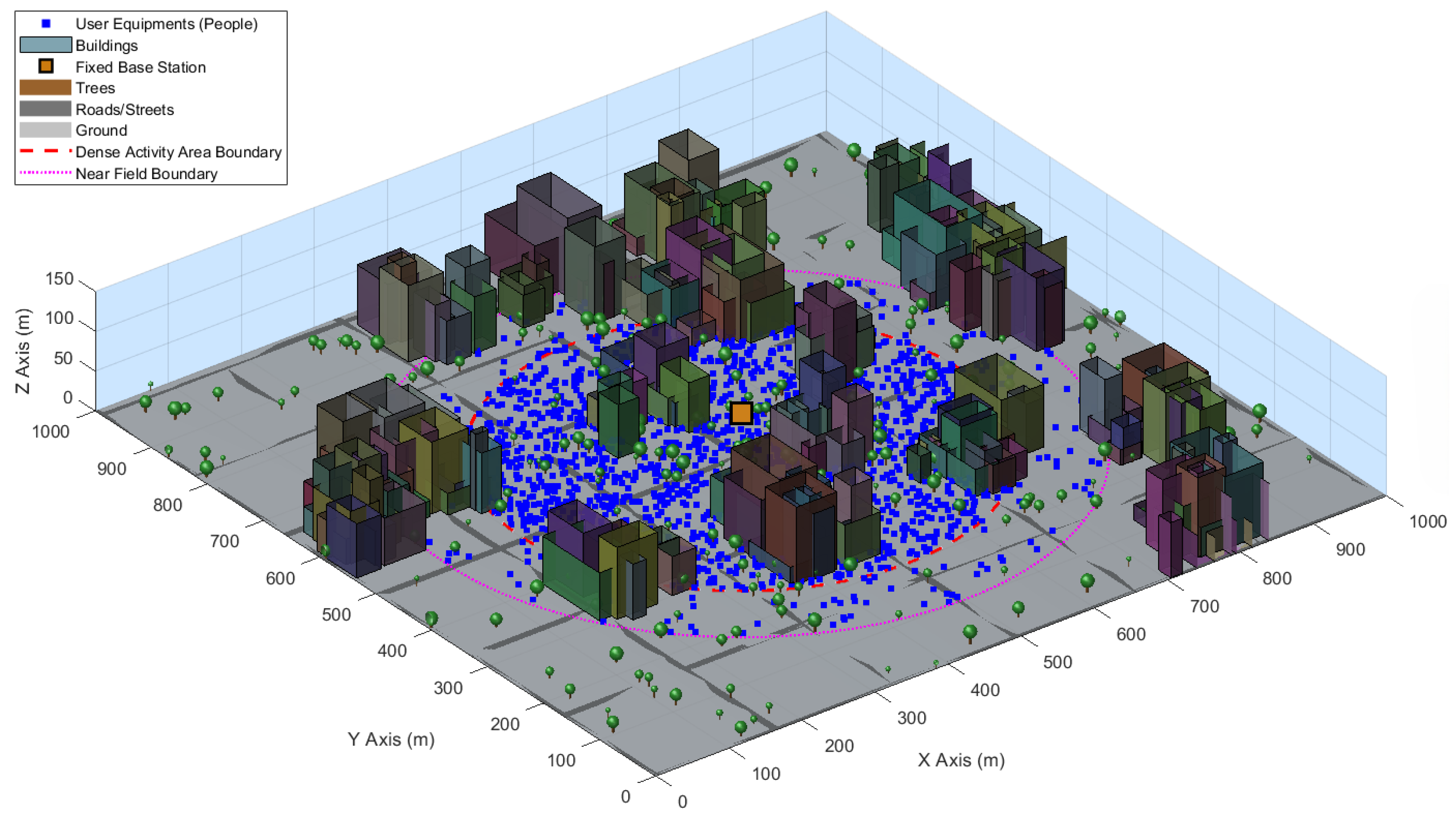 Drones 09 00588 g008