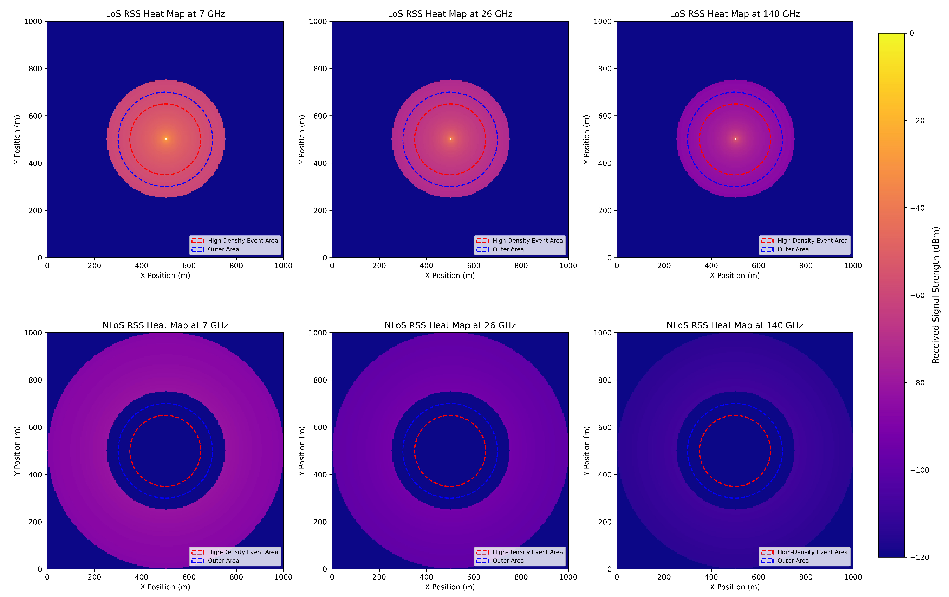 Drones 09 00588 g012
