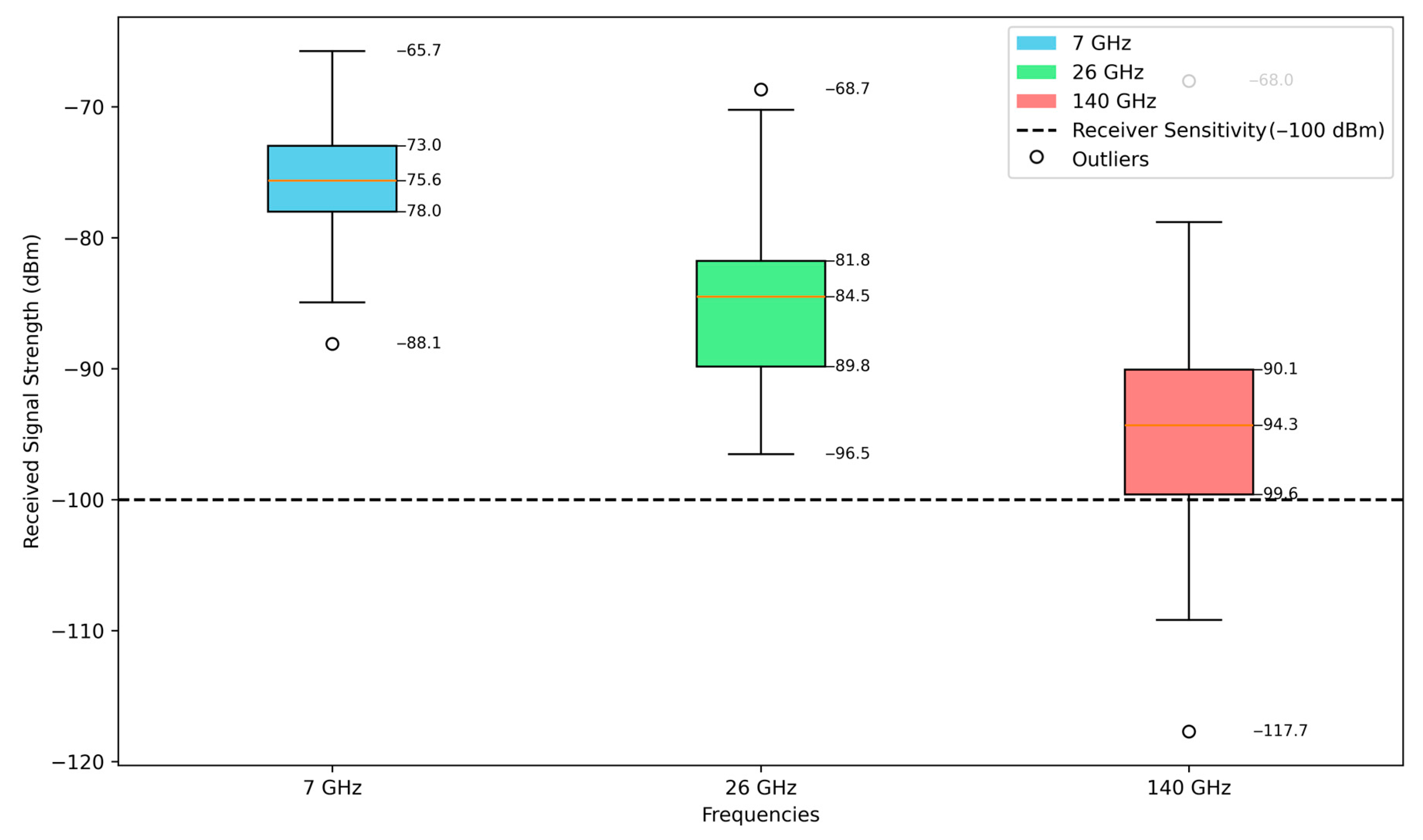 Drones 09 00588 g013