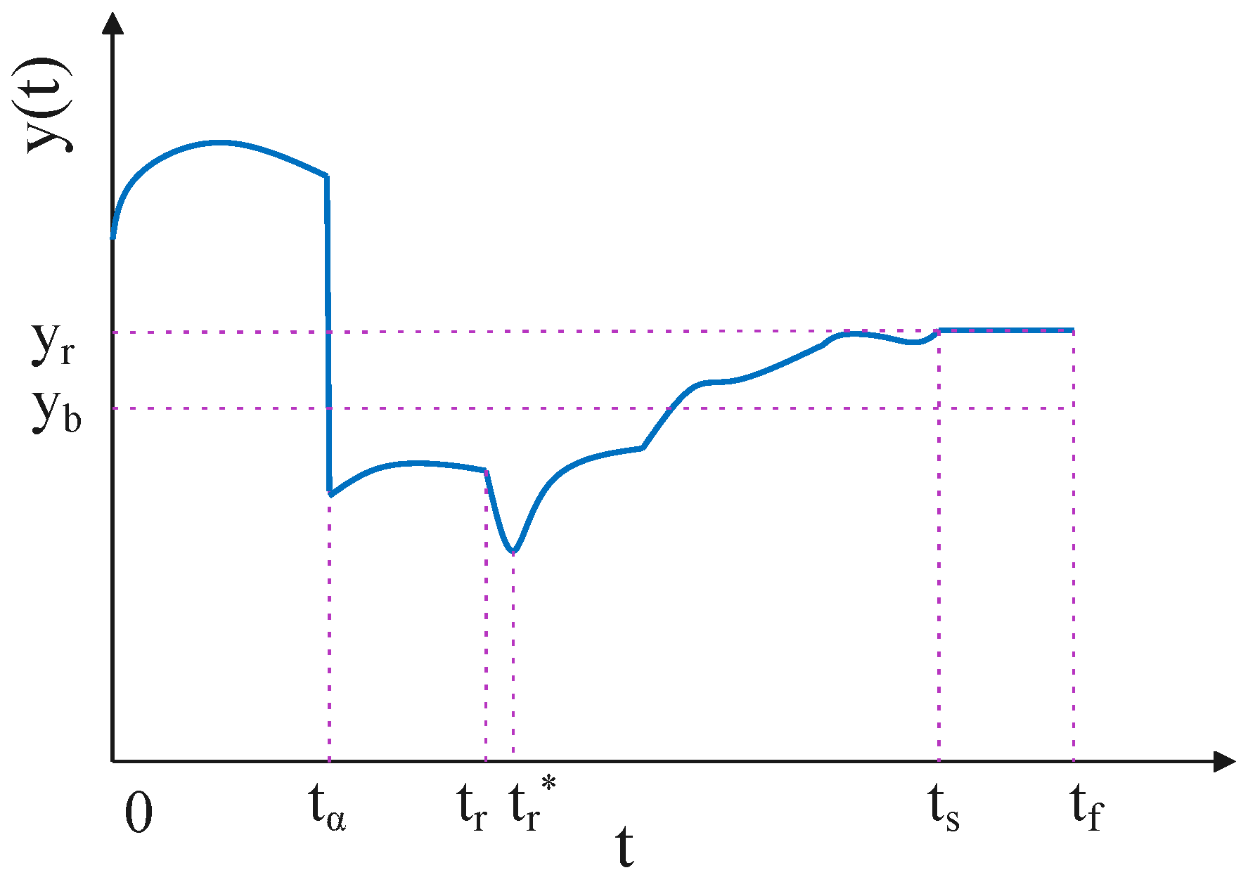 Drones 09 00589 g002