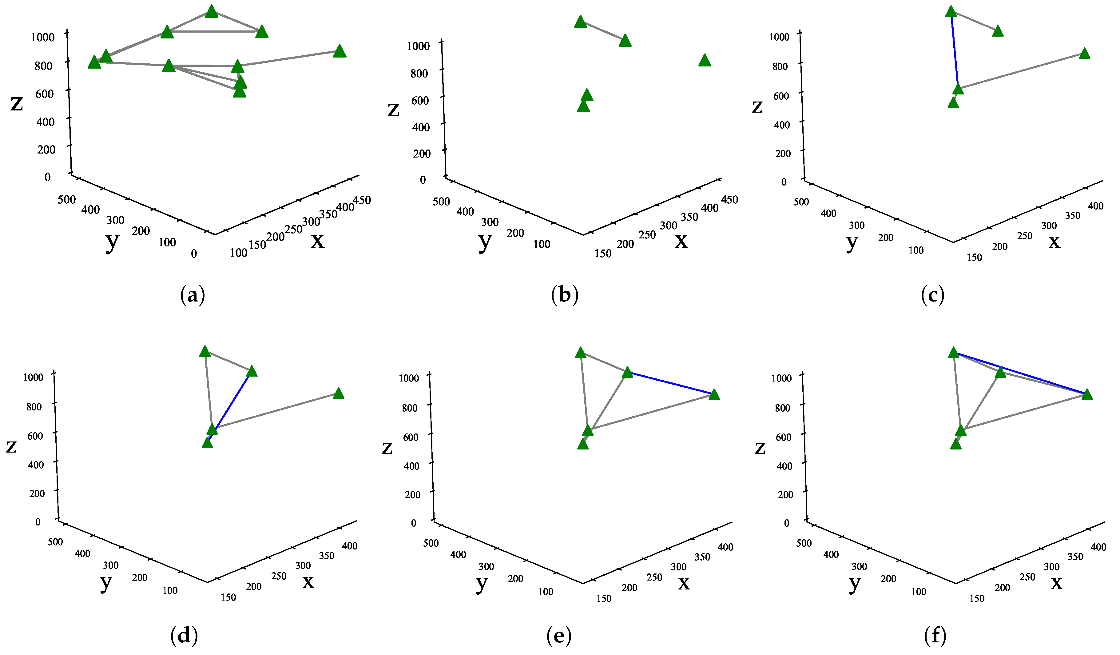 Drones 09 00589 g004