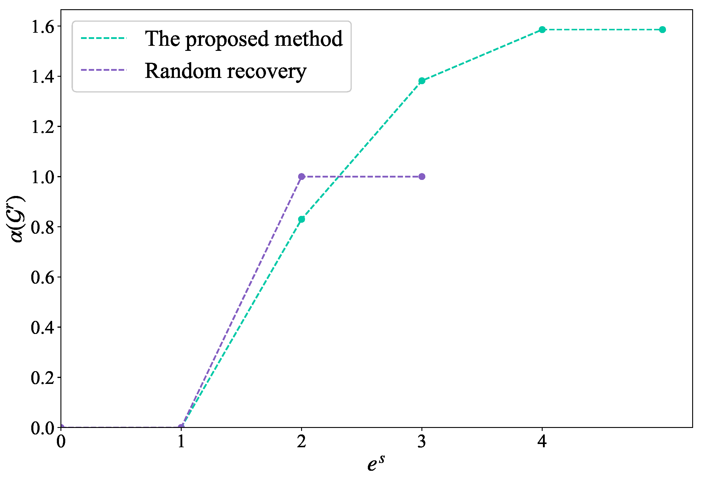 Drones 09 00589 g005