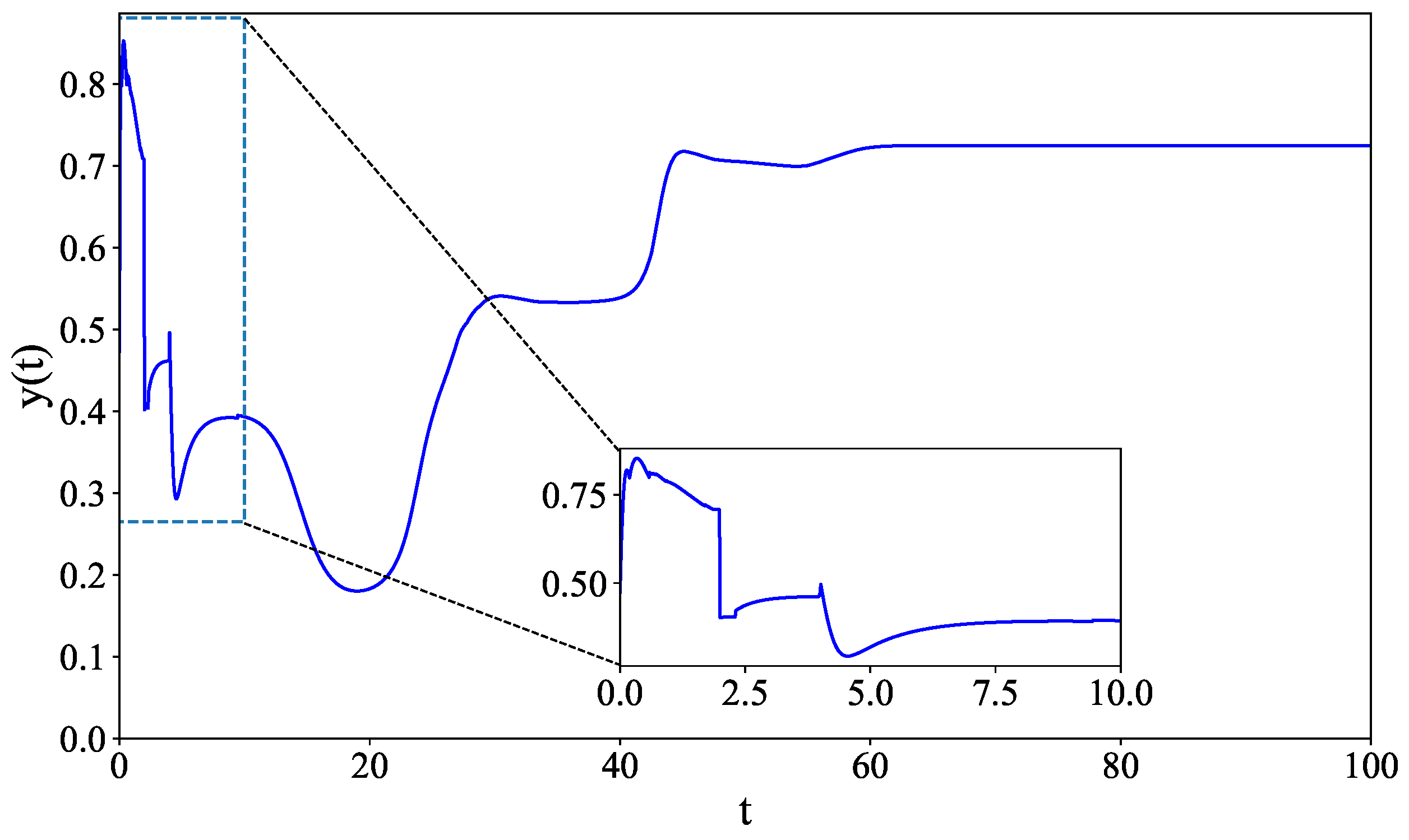 Drones 09 00589 g008
