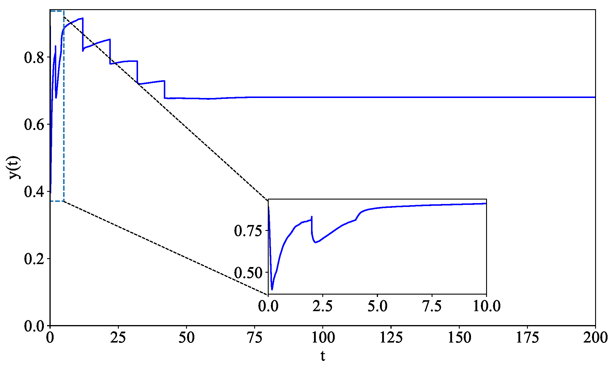Drones 09 00589 g010