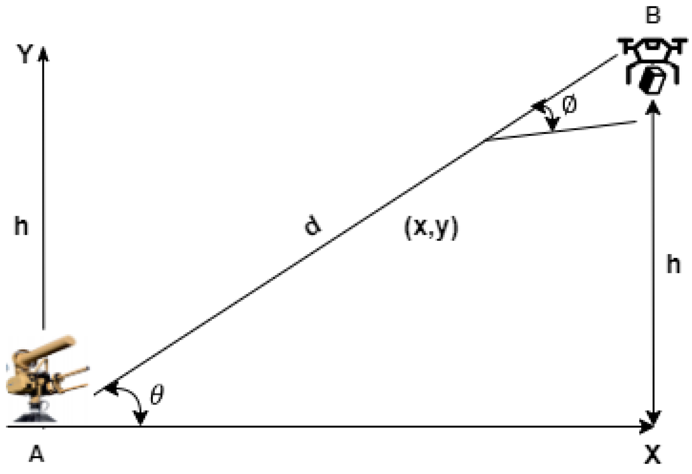 Drones 09 00590 g001