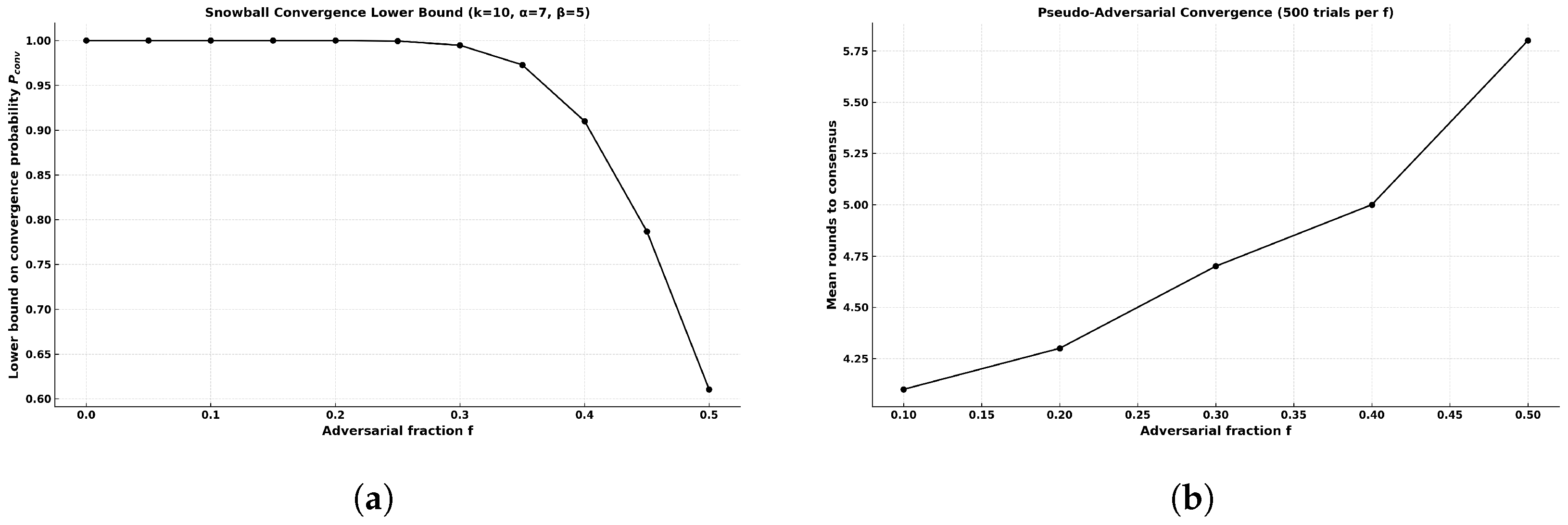 Drones 09 00590 g005