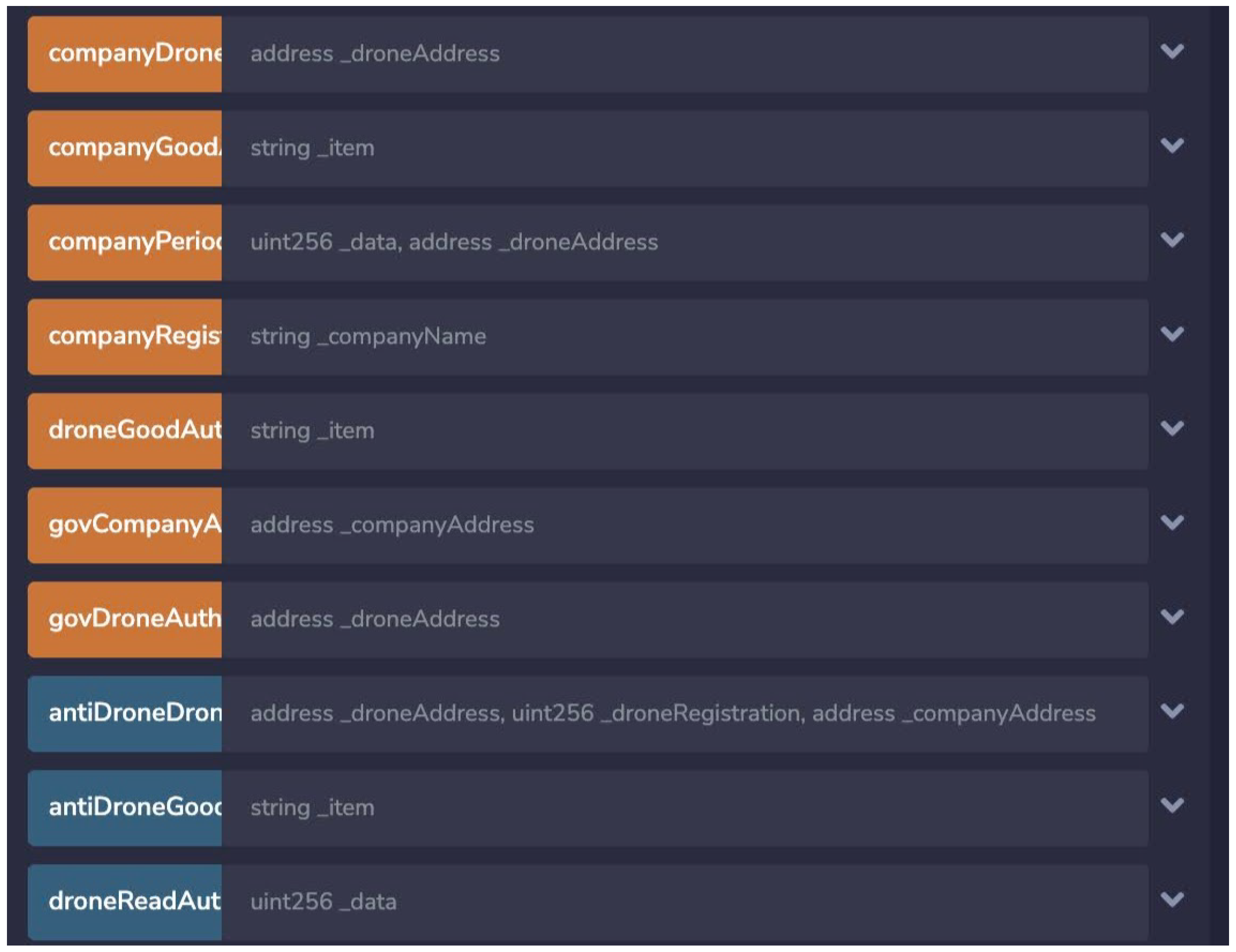 Drones 09 00590 g009