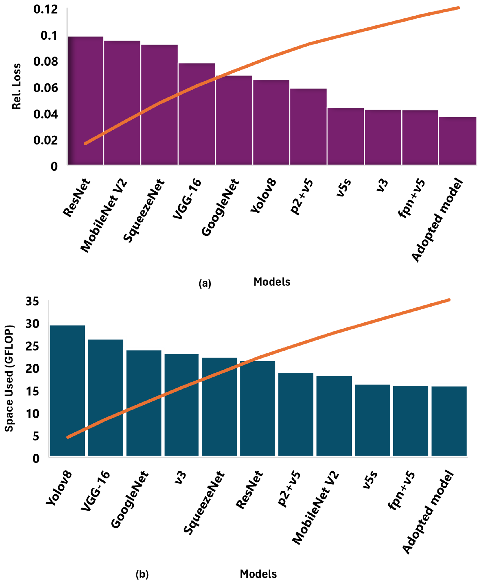 Drones 09 00590 g010