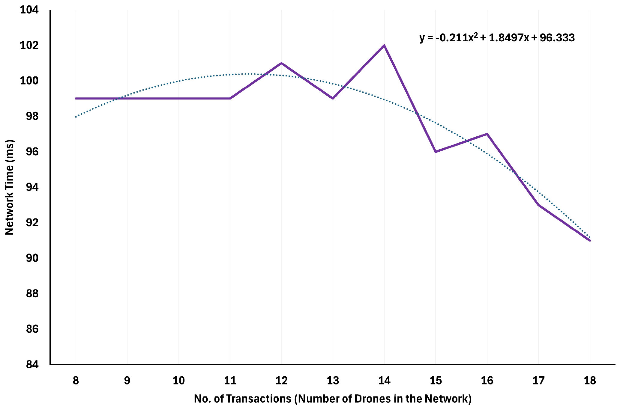 Drones 09 00590 g012
