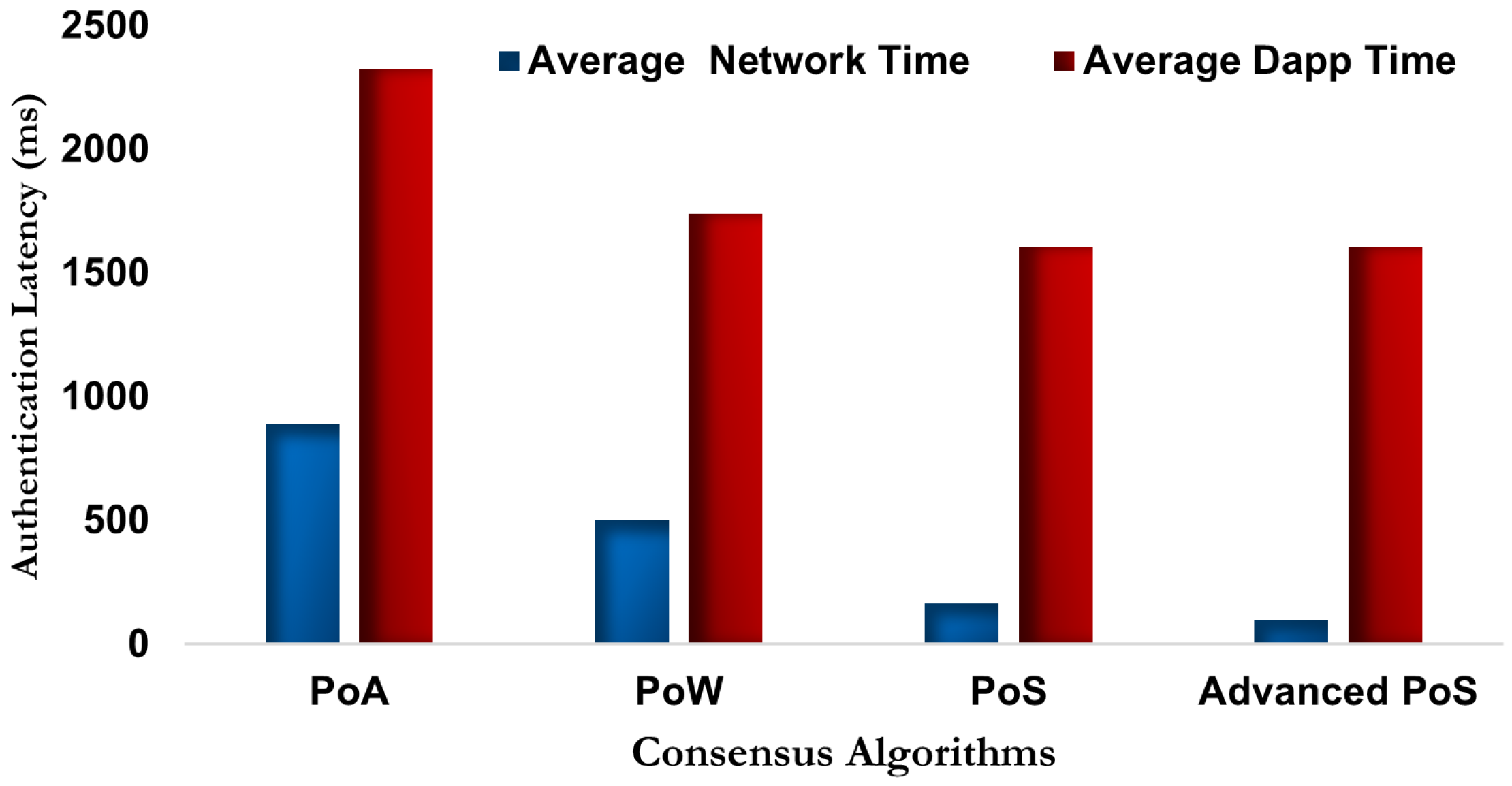 Drones 09 00590 g016