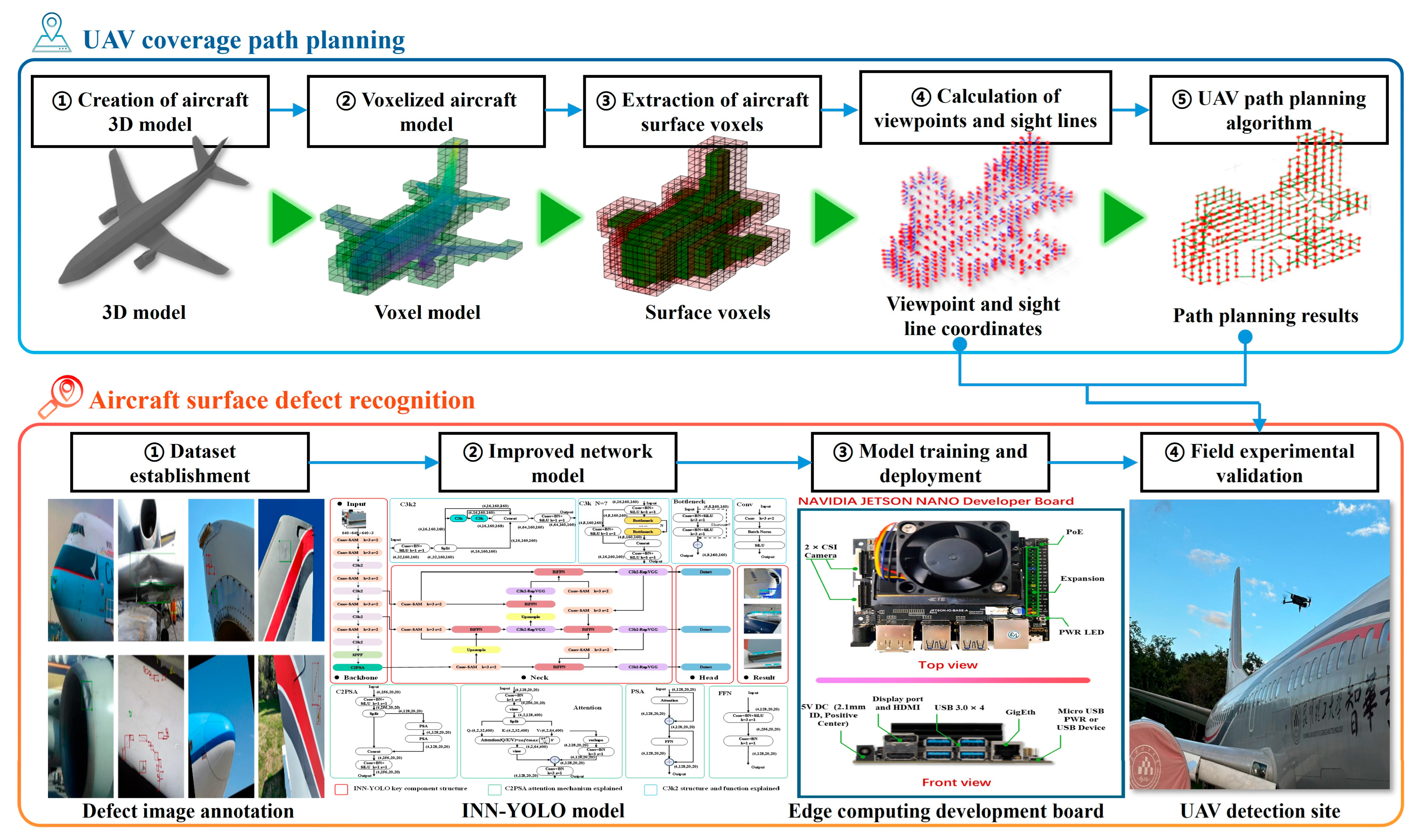 Drones 09 00594 g001