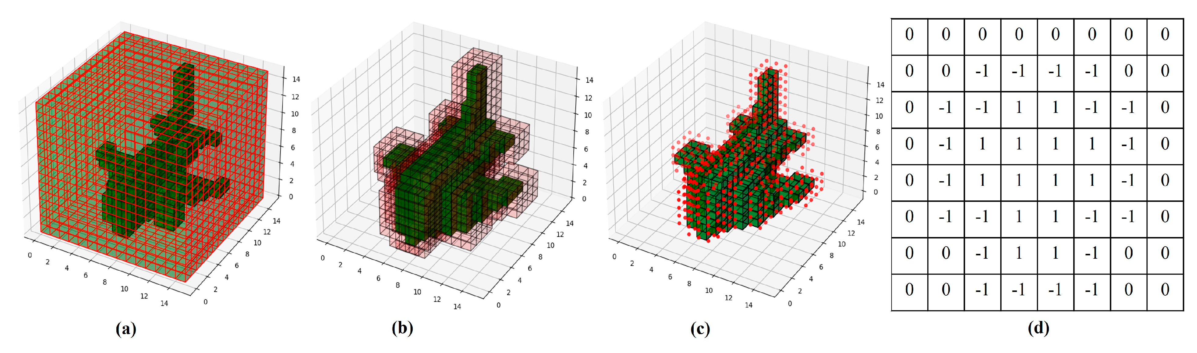 Drones 09 00594 g004