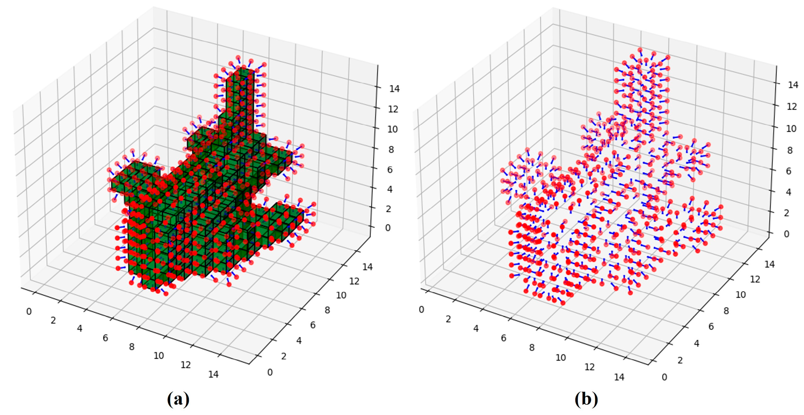 Drones 09 00594 g005