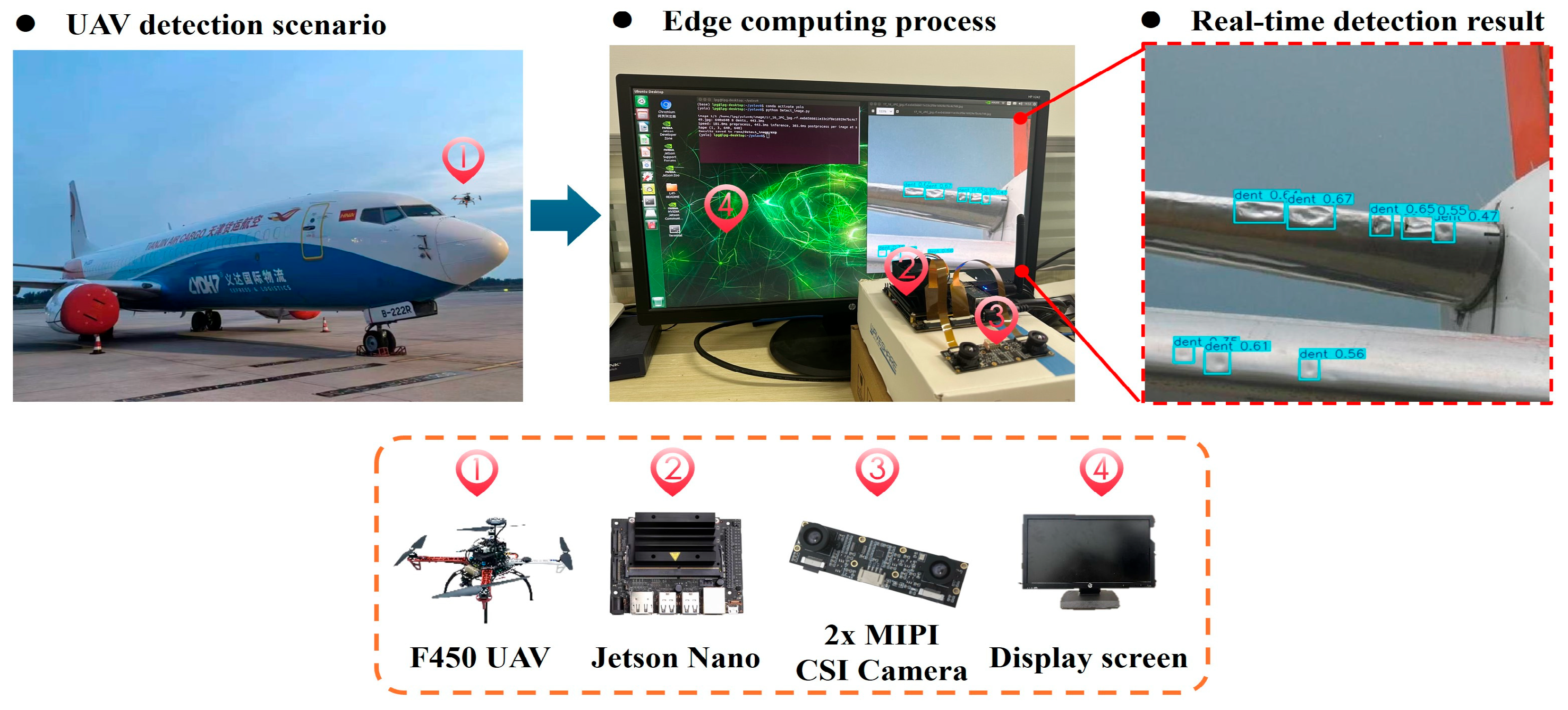 Drones 09 00594 g013