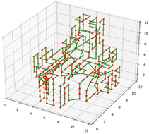 Drones 09 00594 i006