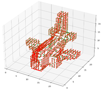 Drones 09 00594 i008